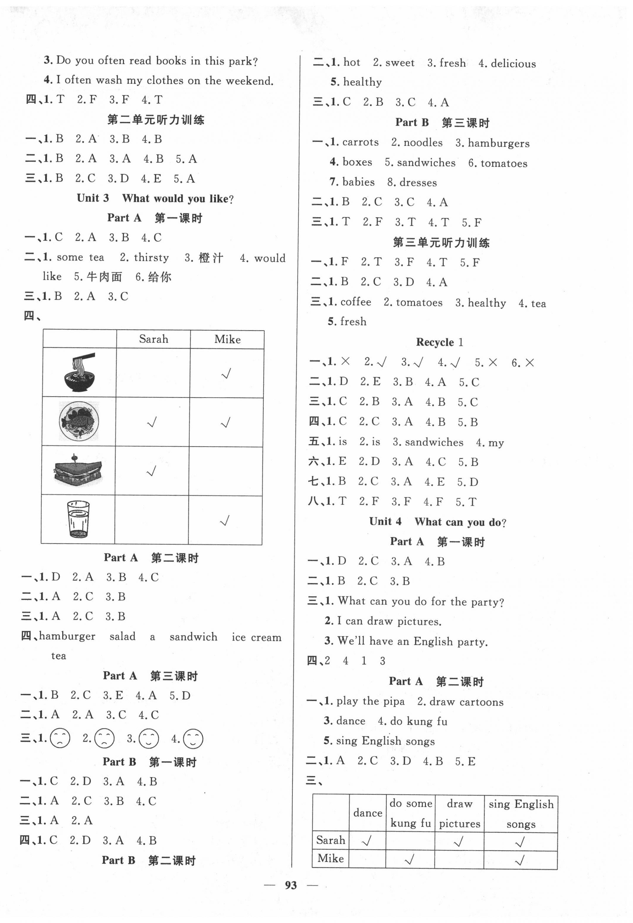 2020年聰明芽導練考五年級英語上冊人教PEP版 第2頁