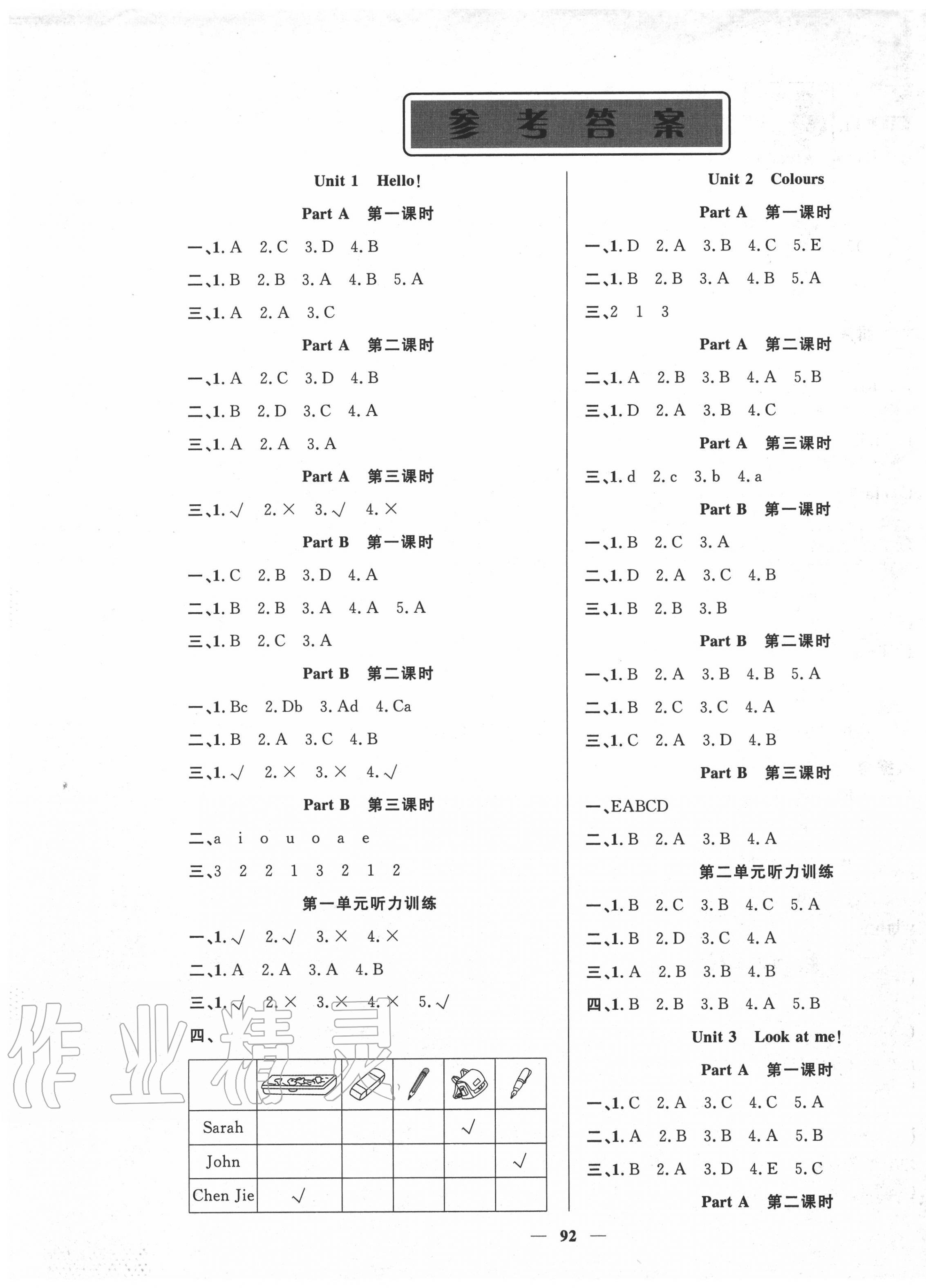 2020年聰明芽導(dǎo)練考三年級英語上冊人教PEP版 第1頁