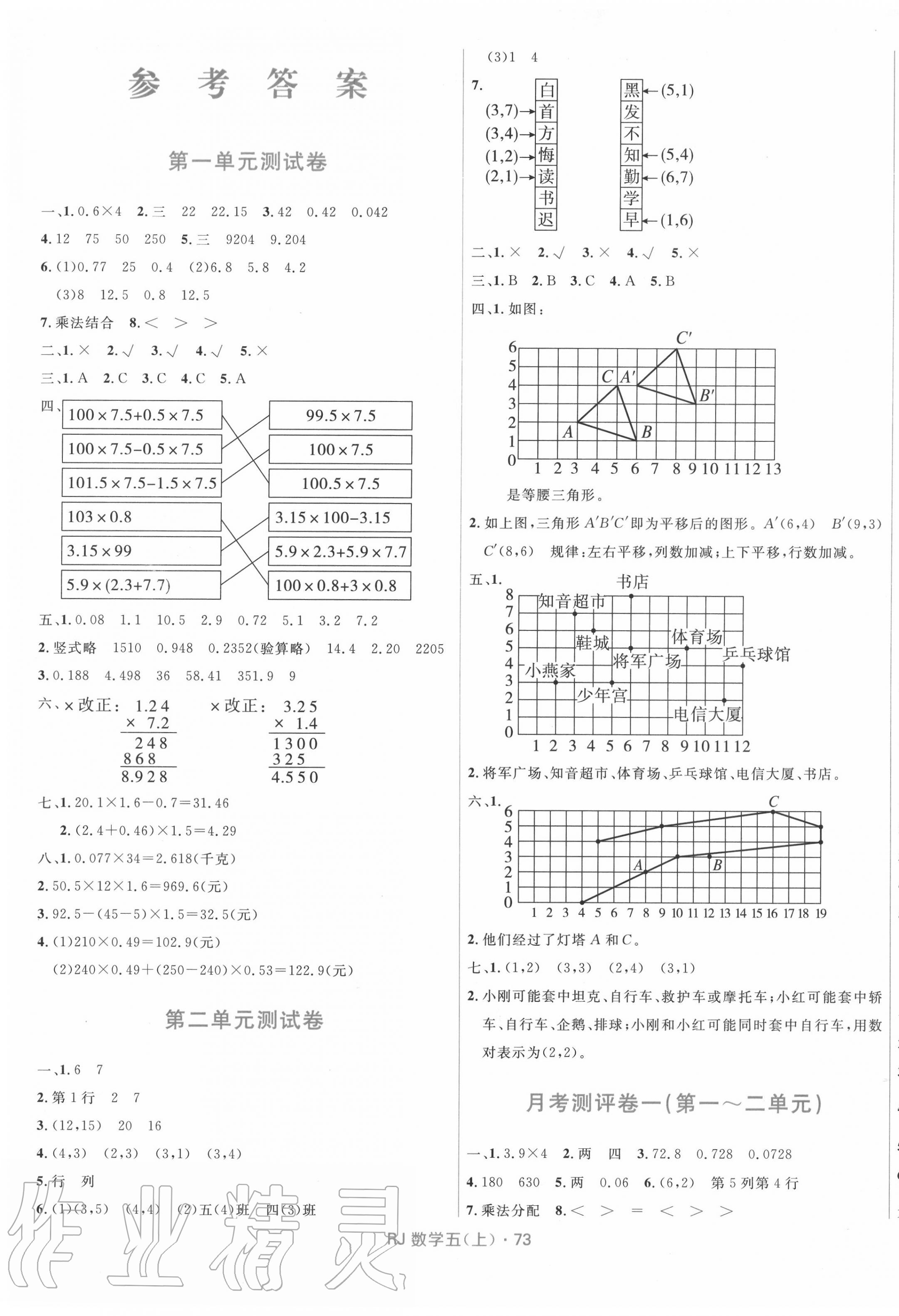 2020年贏在起跑線天天100分小學(xué)優(yōu)化測試卷五年級數(shù)學(xué)上冊人教版 參考答案第1頁