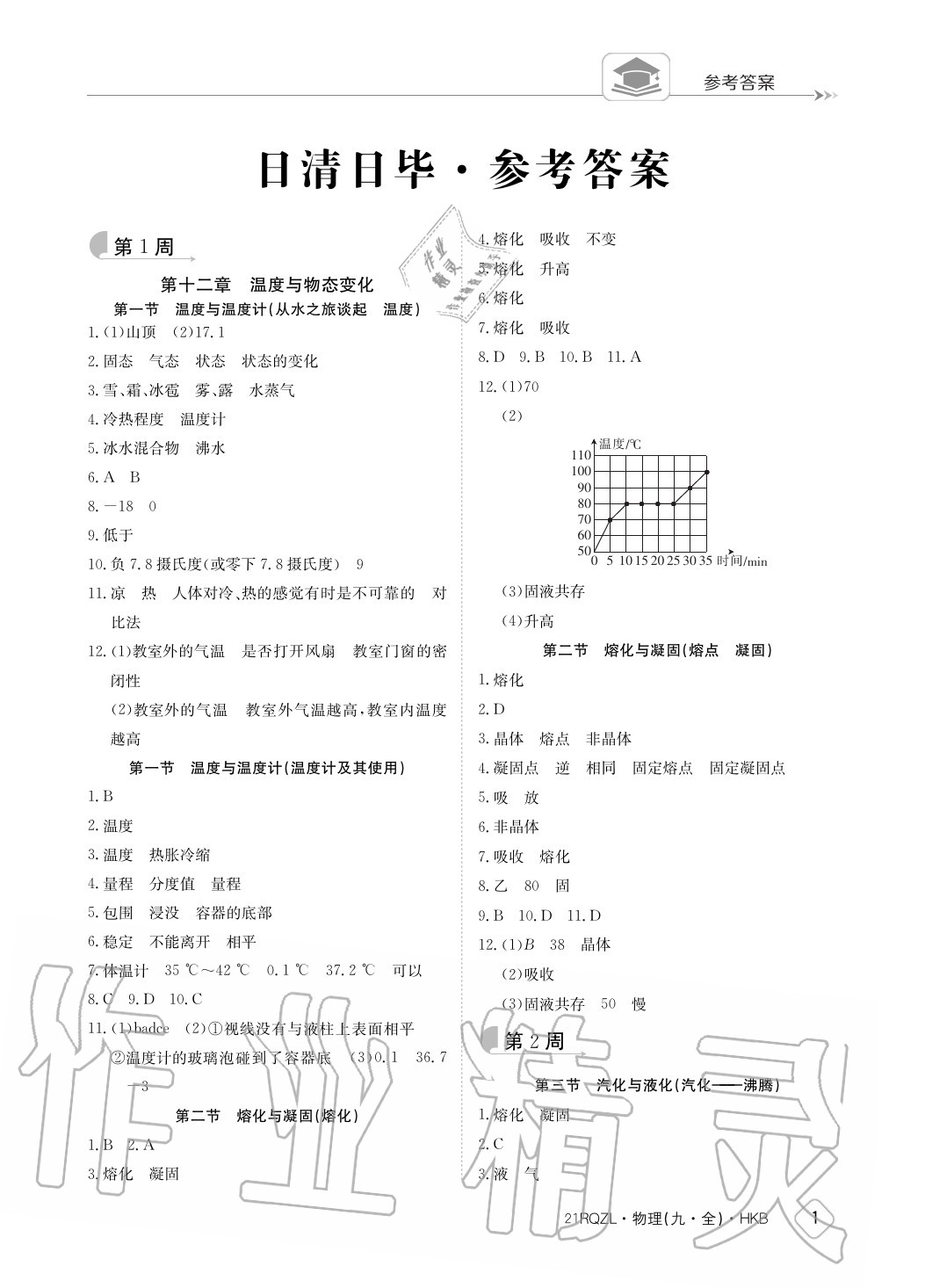 2020年日清周練九年級(jí)物理全一冊(cè)滬科版 參考答案第1頁(yè)