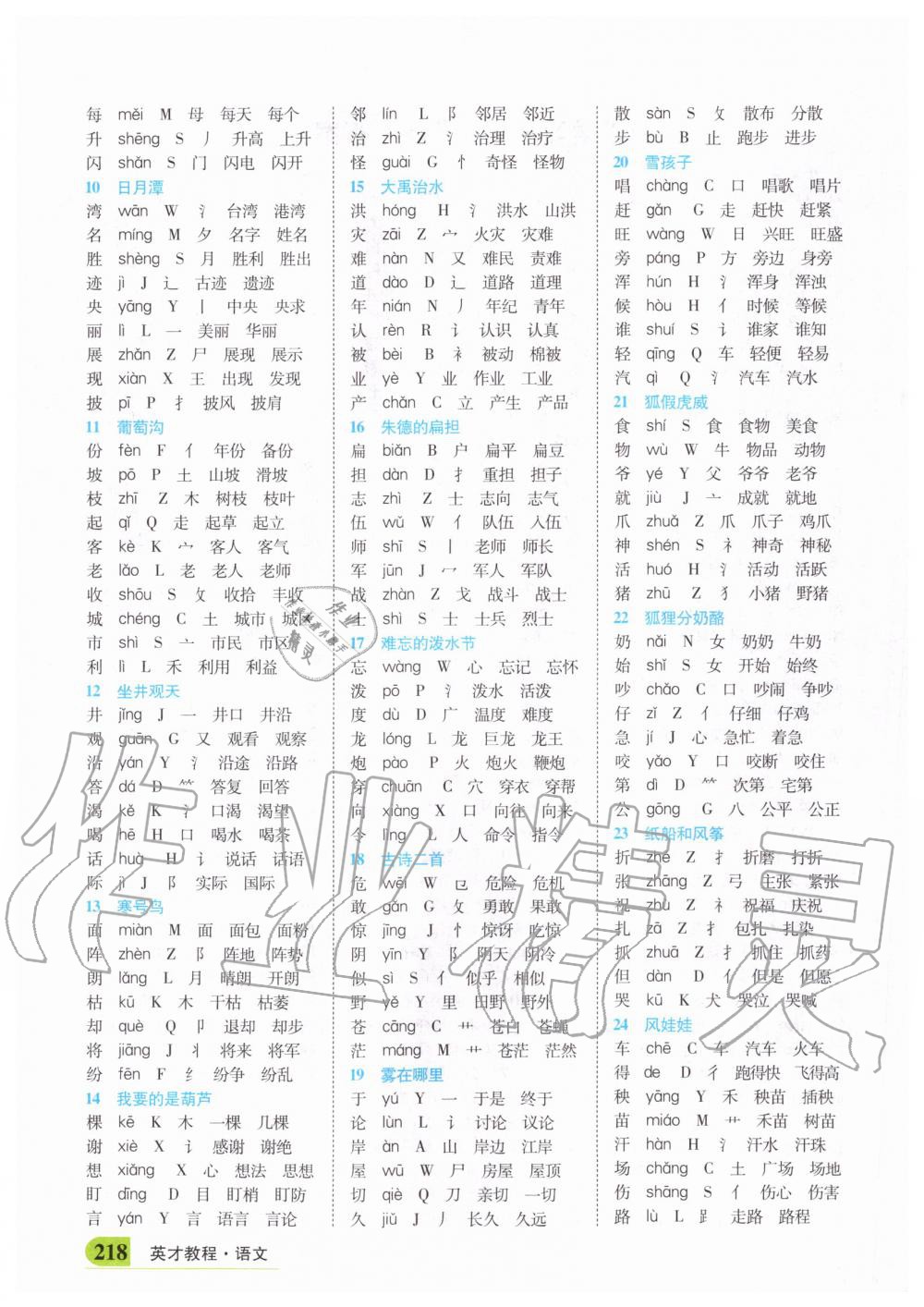 2020年世紀(jì)英才字詞句段篇英才教程二年級(jí)語(yǔ)文上冊(cè)人教版 參考答案第2頁(yè)