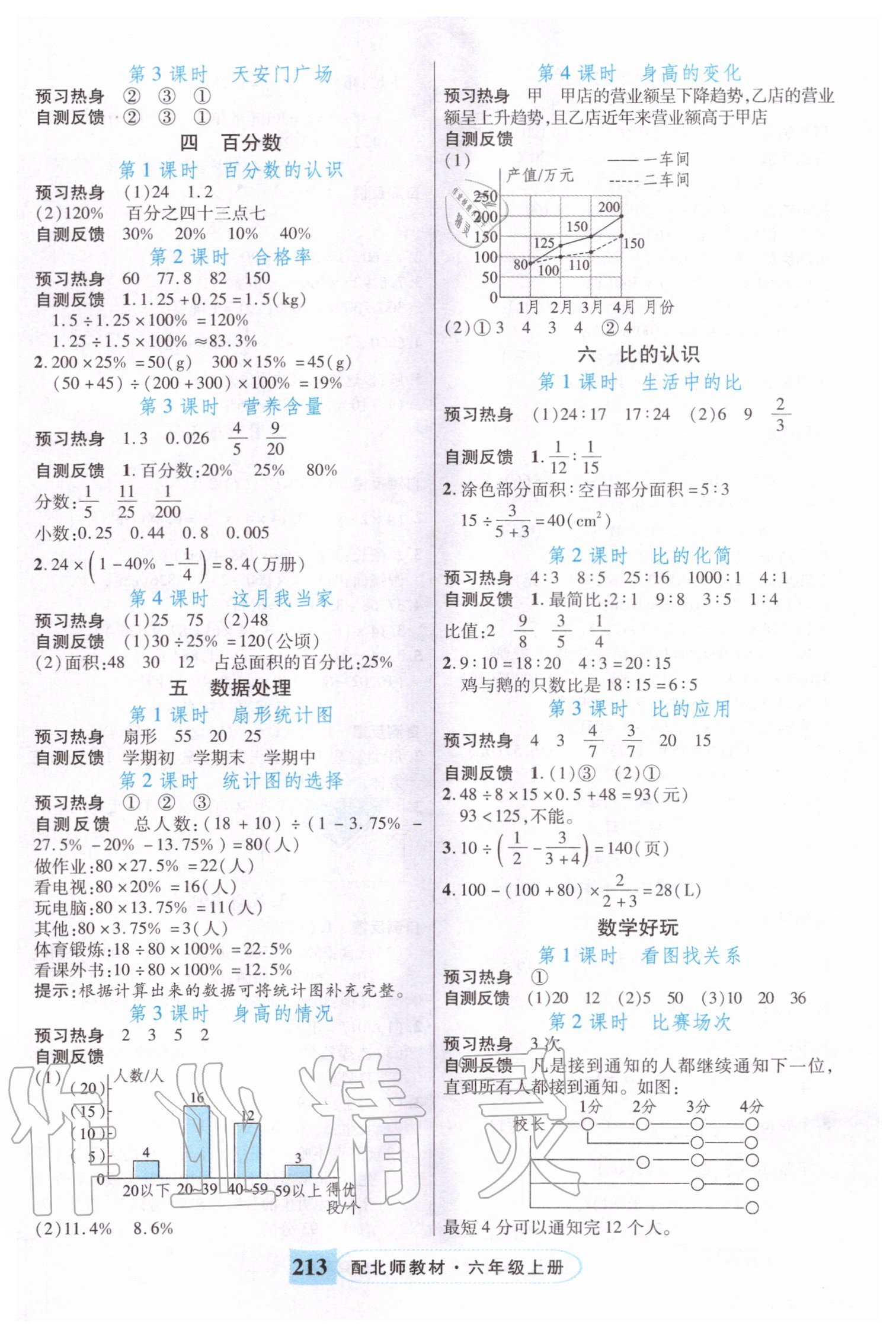 2020年世紀(jì)英才引探練創(chuàng)英才教程六年級(jí)數(shù)學(xué)上冊(cè)北師大版 參考答案第2頁