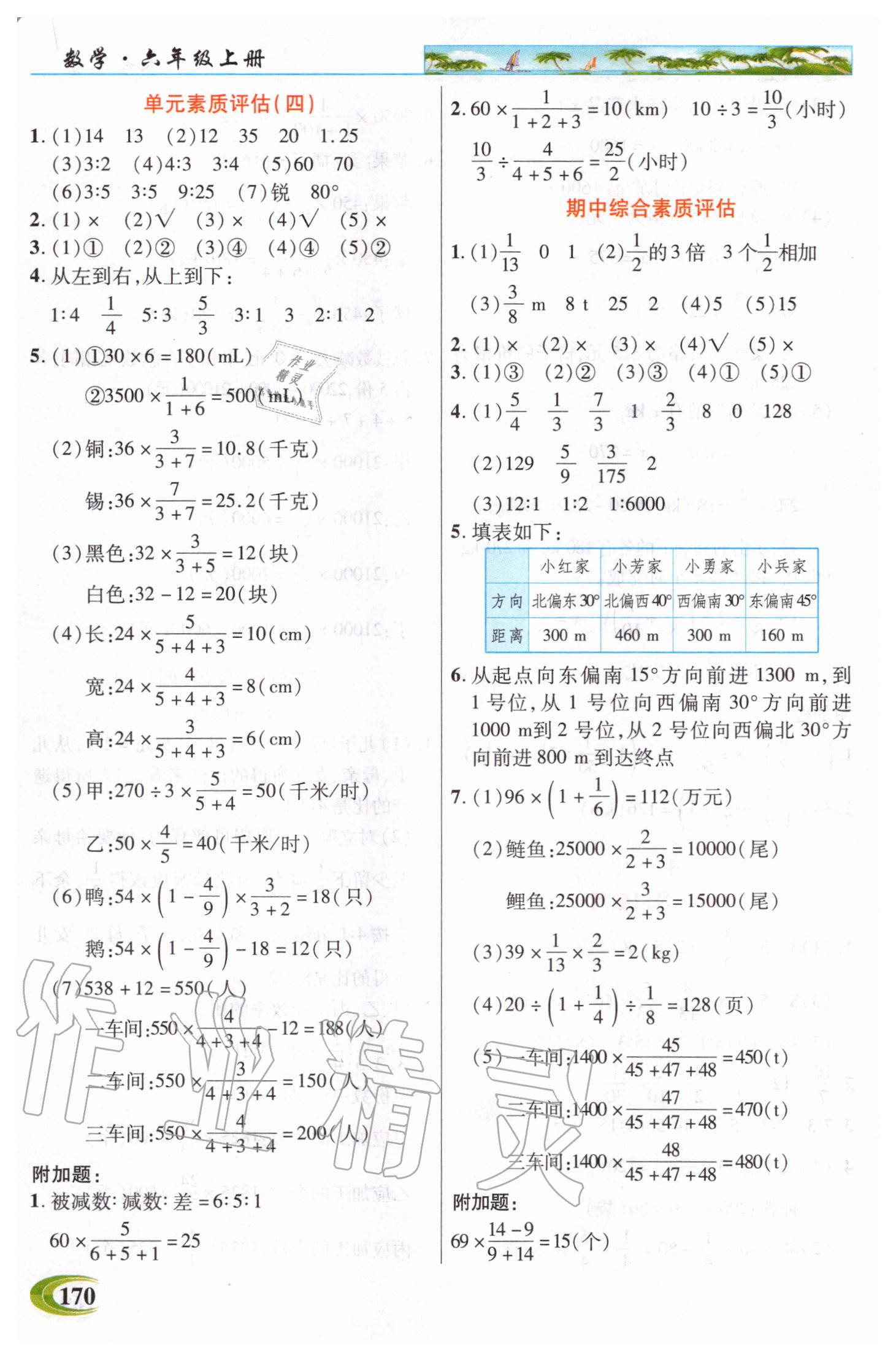 2020年世紀英才引探練創(chuàng)英才教程六年級數(shù)學上冊人教版 參考答案第6頁