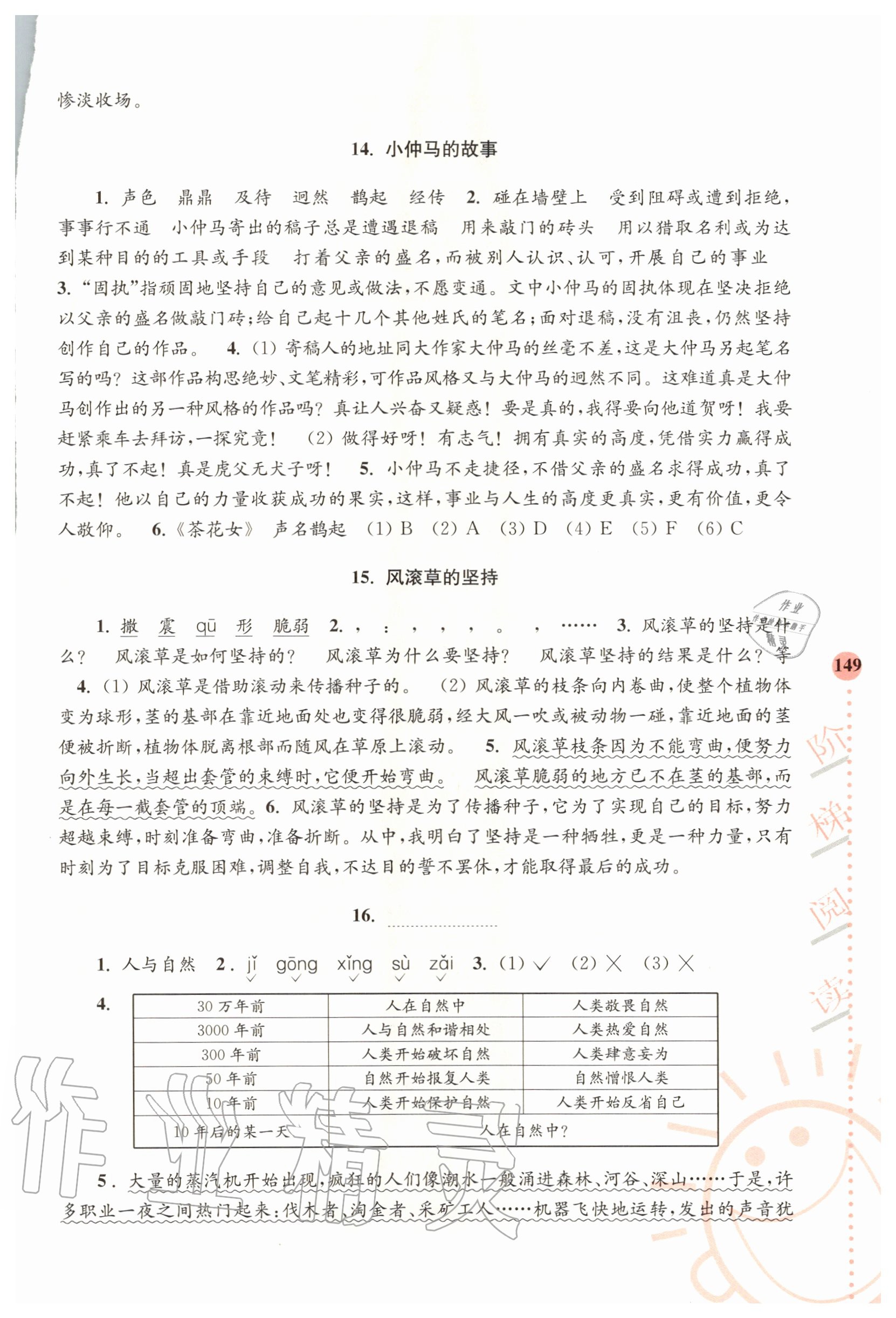 2020年小學(xué)語(yǔ)文新課標(biāo)階梯閱讀培優(yōu)訓(xùn)練六年級(jí) 參考答案第6頁(yè)