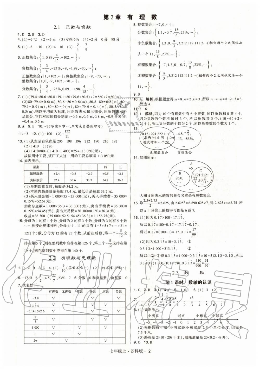 2020年學(xué)霸七年級數(shù)學(xué)上冊蘇科版 參考答案第2頁