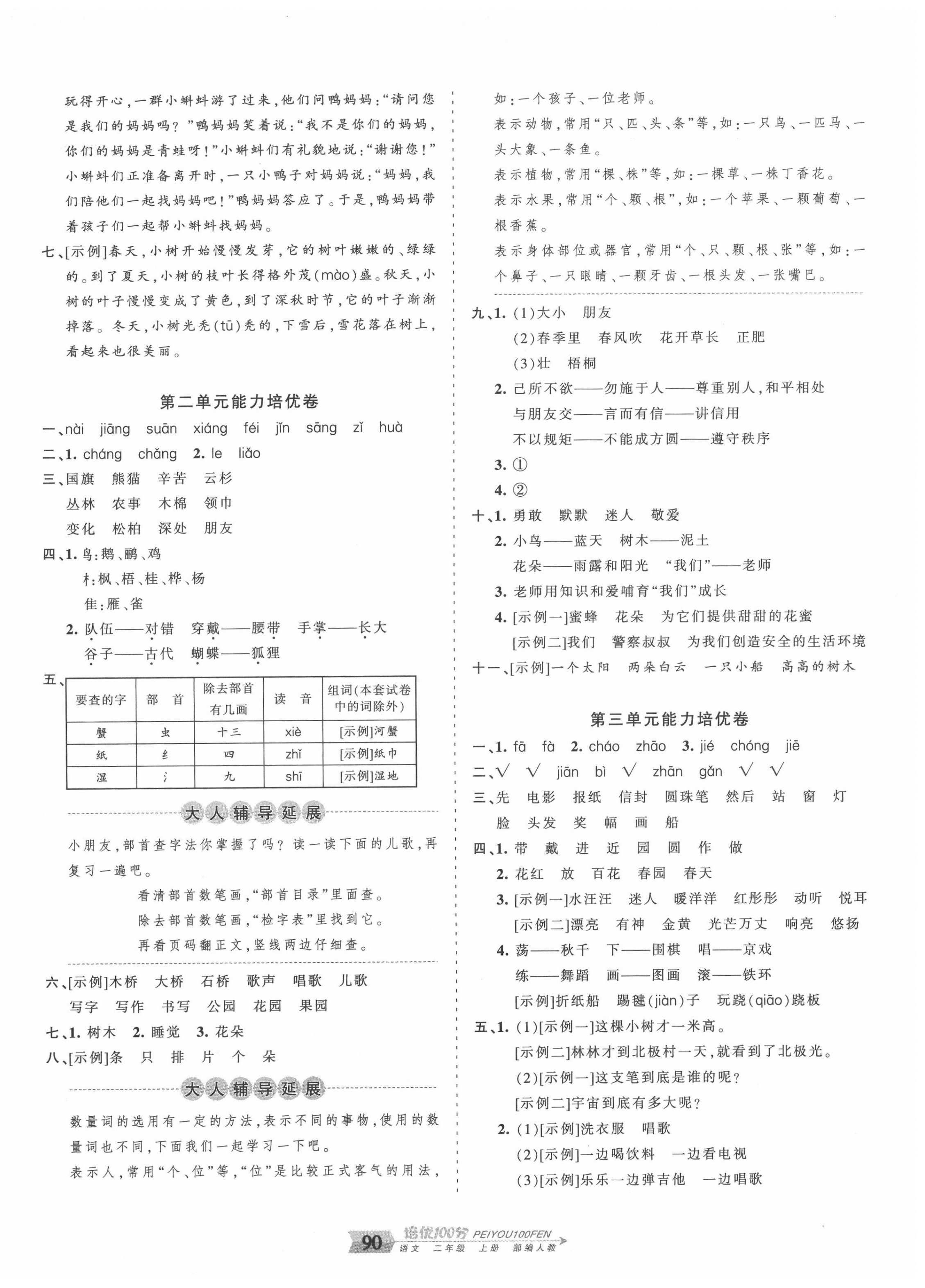 2020年王朝霞培优100分二年级语文上册人教版 第2页