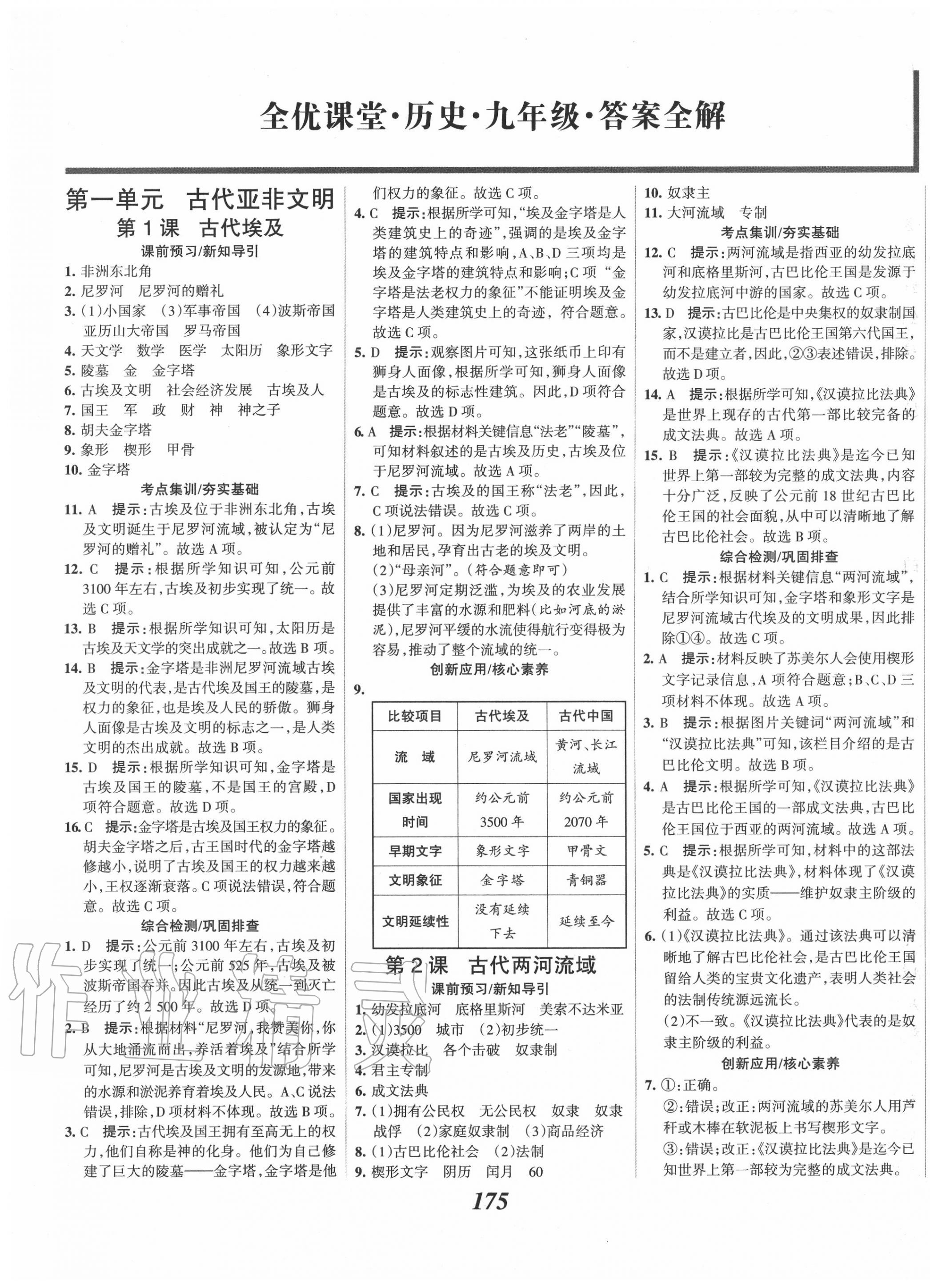 2020年全优课堂考点集训与满分备考九年级历史全一册上人教版 第1页