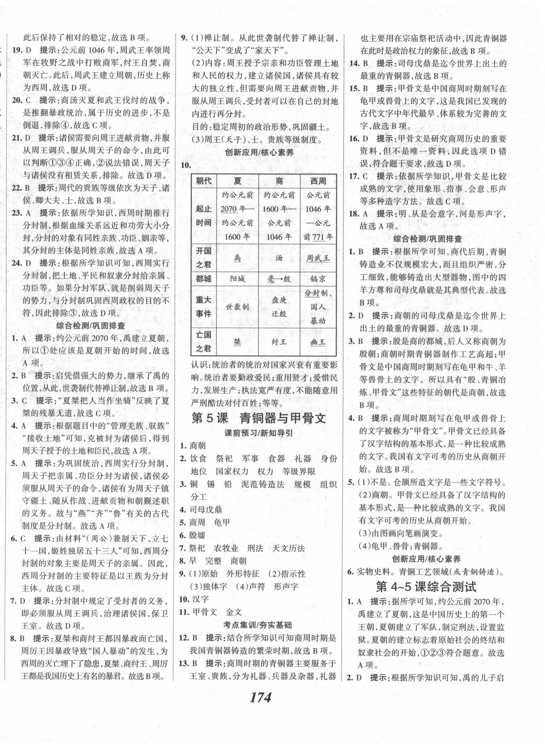 2020年全优课堂考点集训与满分备考七年级历史上册人教版 第4页