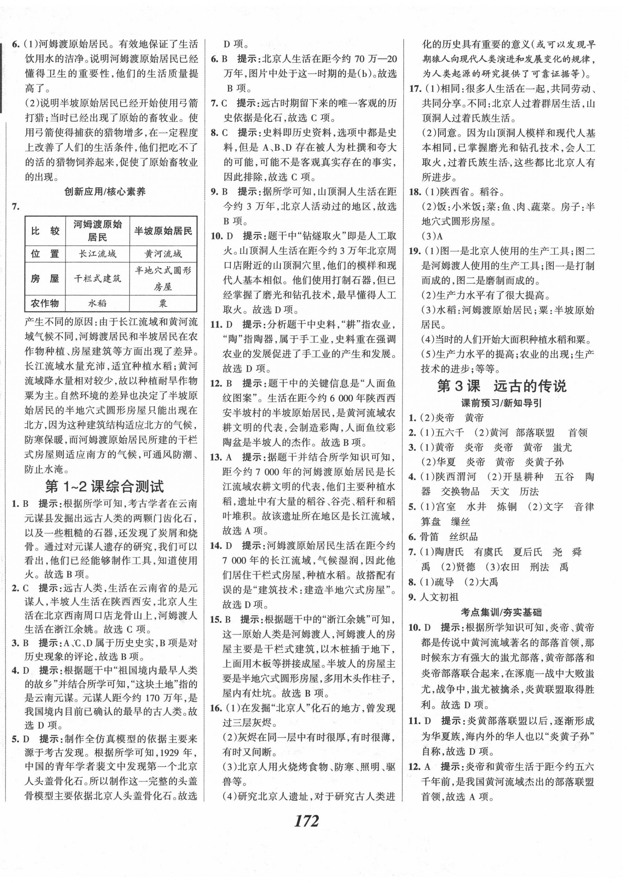 2020年全优课堂考点集训与满分备考七年级历史上册人教版 第2页