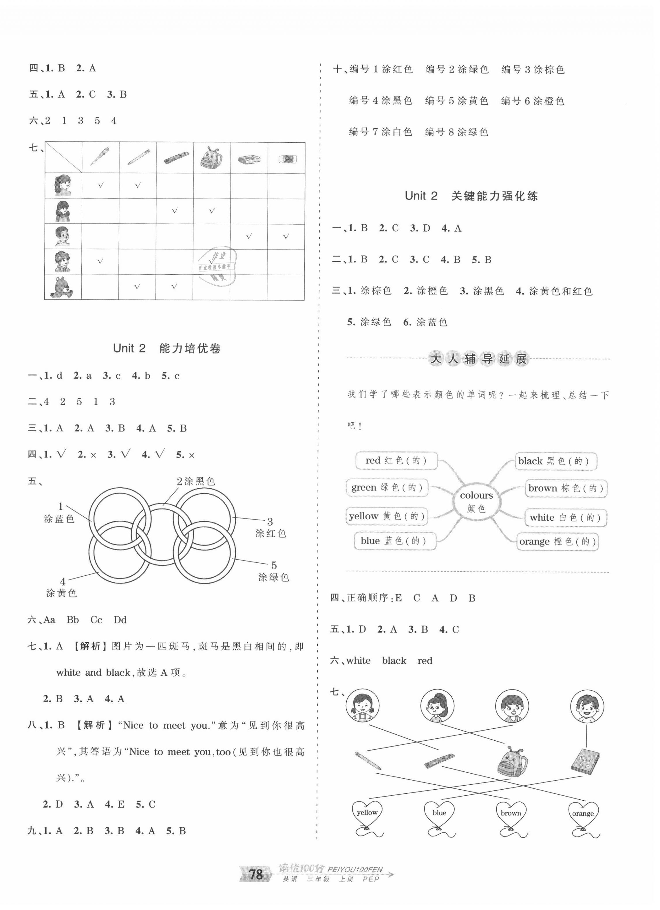 2020年王朝霞培優(yōu)100分三年級英語上冊人教PEP版 第2頁