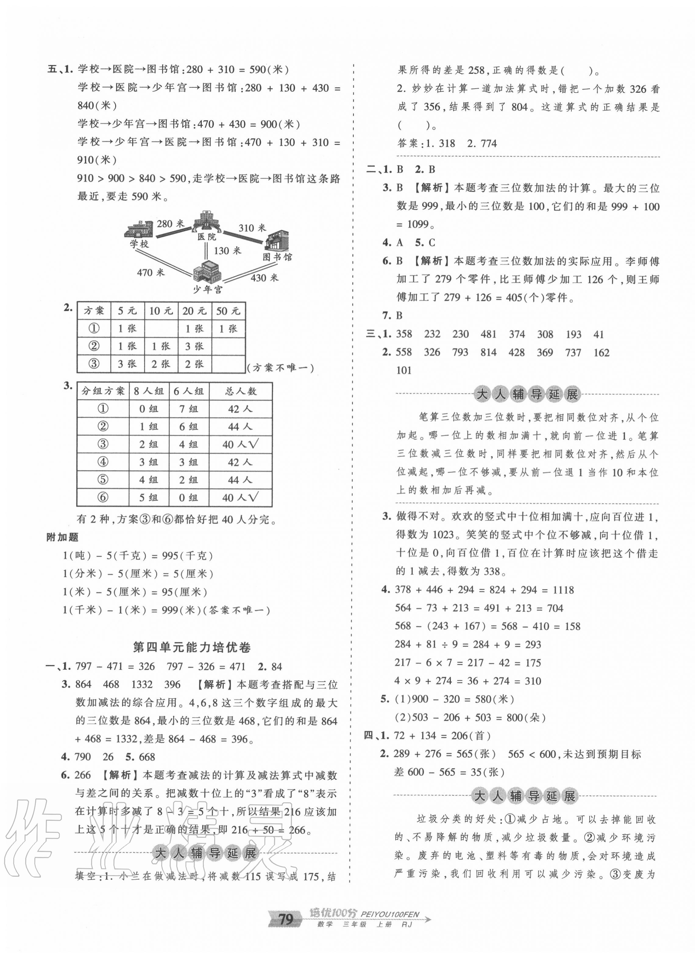 2020年王朝霞培优100分三年级数学上册人教版 第3页