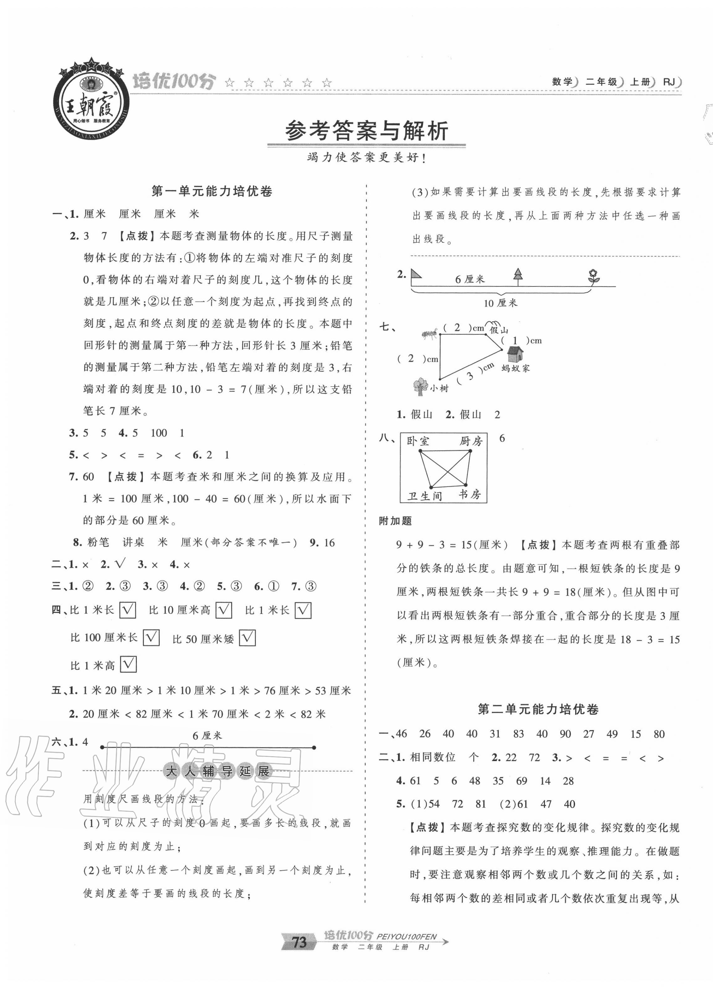 2020年王朝霞培优100分二年级数学上册人教版 第1页