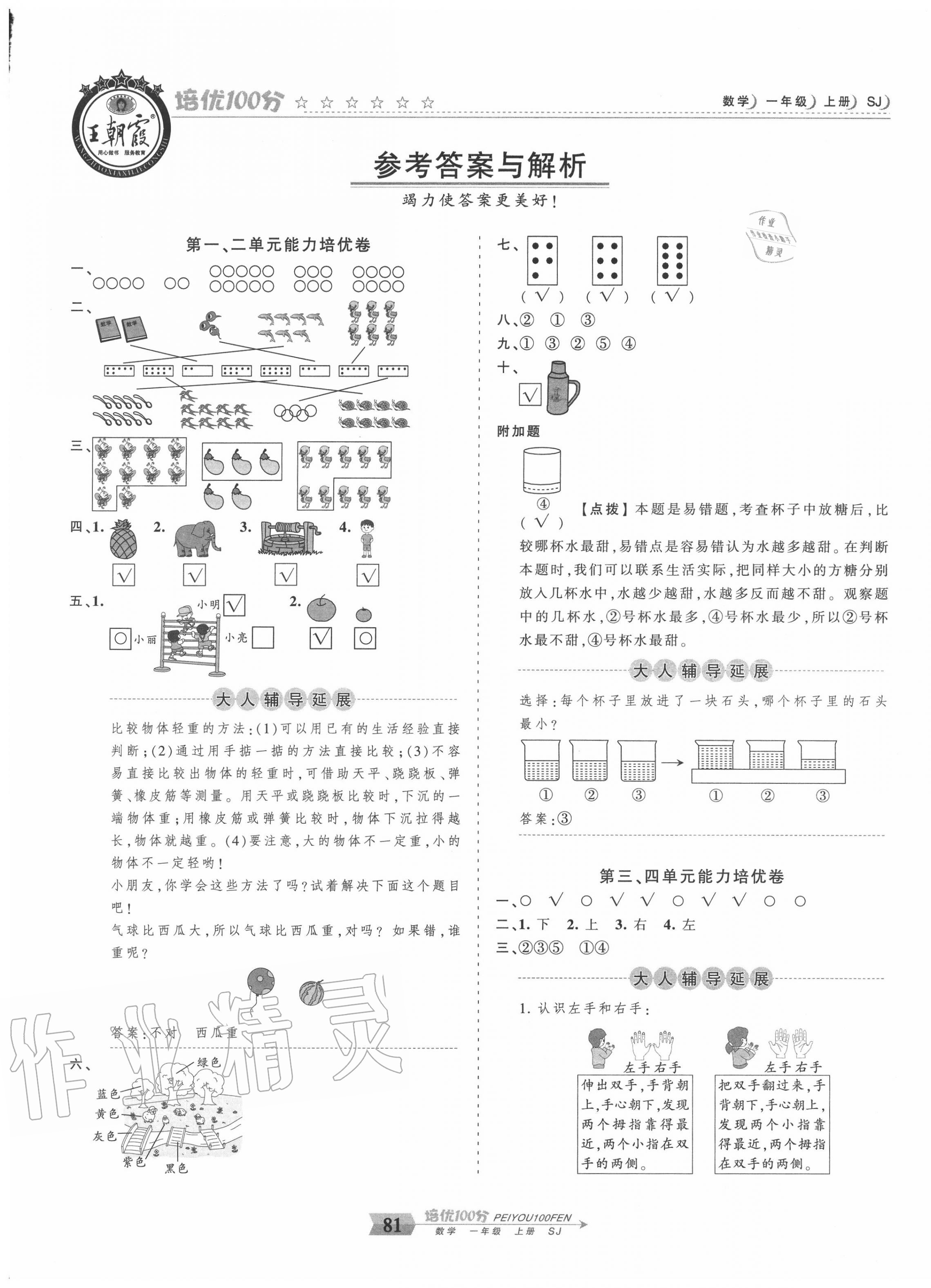 2020年王朝霞培優(yōu)100分一年級(jí)數(shù)學(xué)上冊(cè)蘇教版 第1頁(yè)