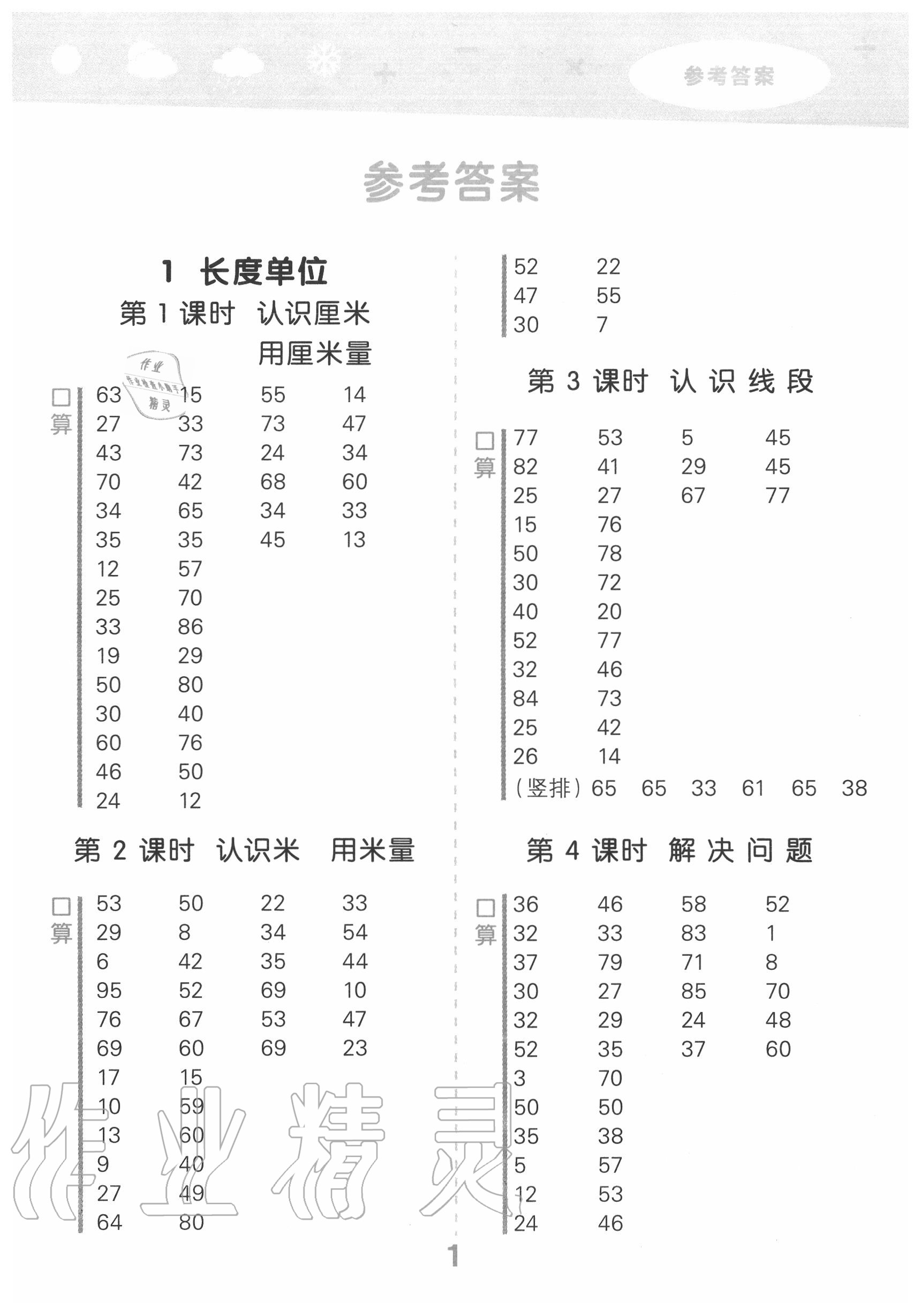 2020年小學(xué)口算大通關(guān)二年級(jí)數(shù)學(xué)上冊(cè)人教版 第1頁(yè)