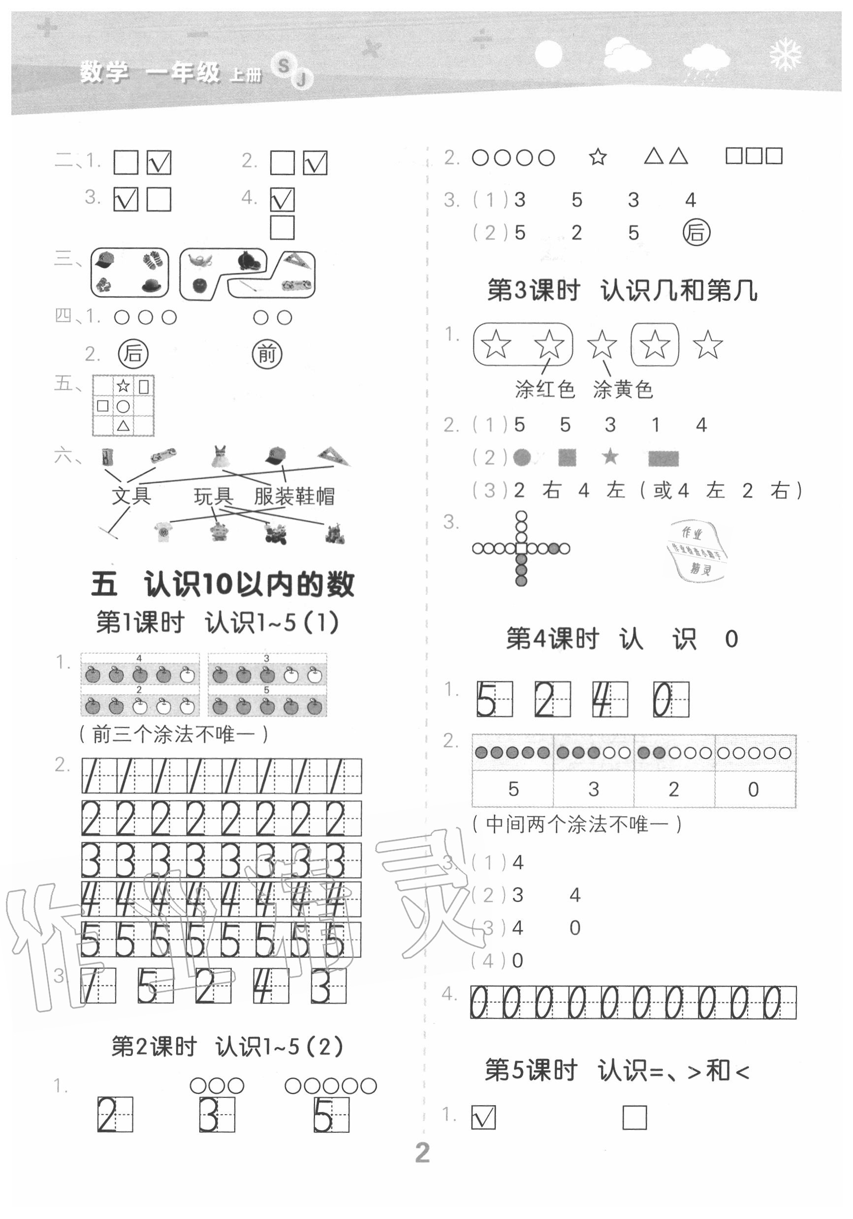 2020年小學(xué)口算大通關(guān)一年級(jí)數(shù)學(xué)上冊(cè)蘇教版 第2頁(yè)