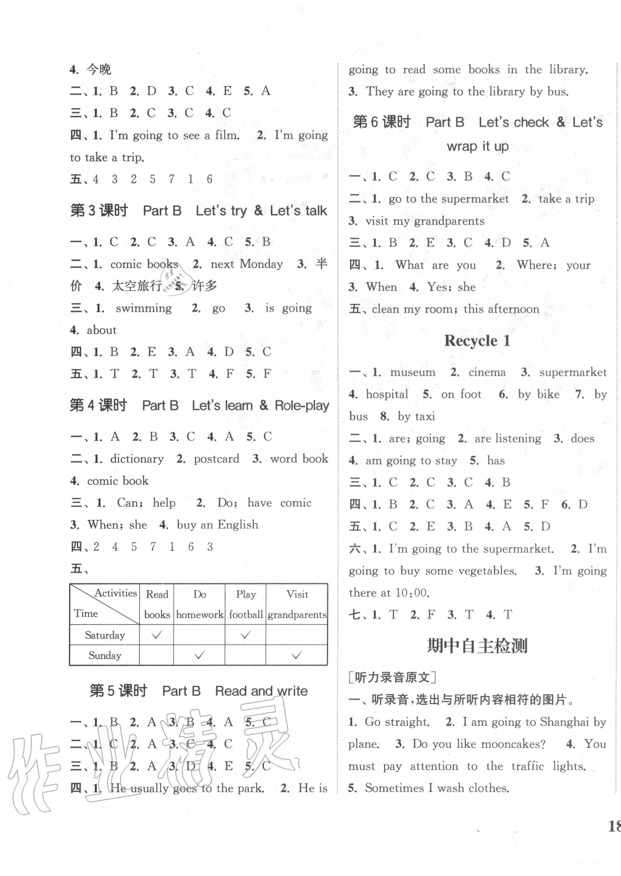 2020年通城學(xué)典課時(shí)新體驗(yàn)六年級(jí)英語(yǔ)上冊(cè)人教PEP版 參考答案第3頁(yè)