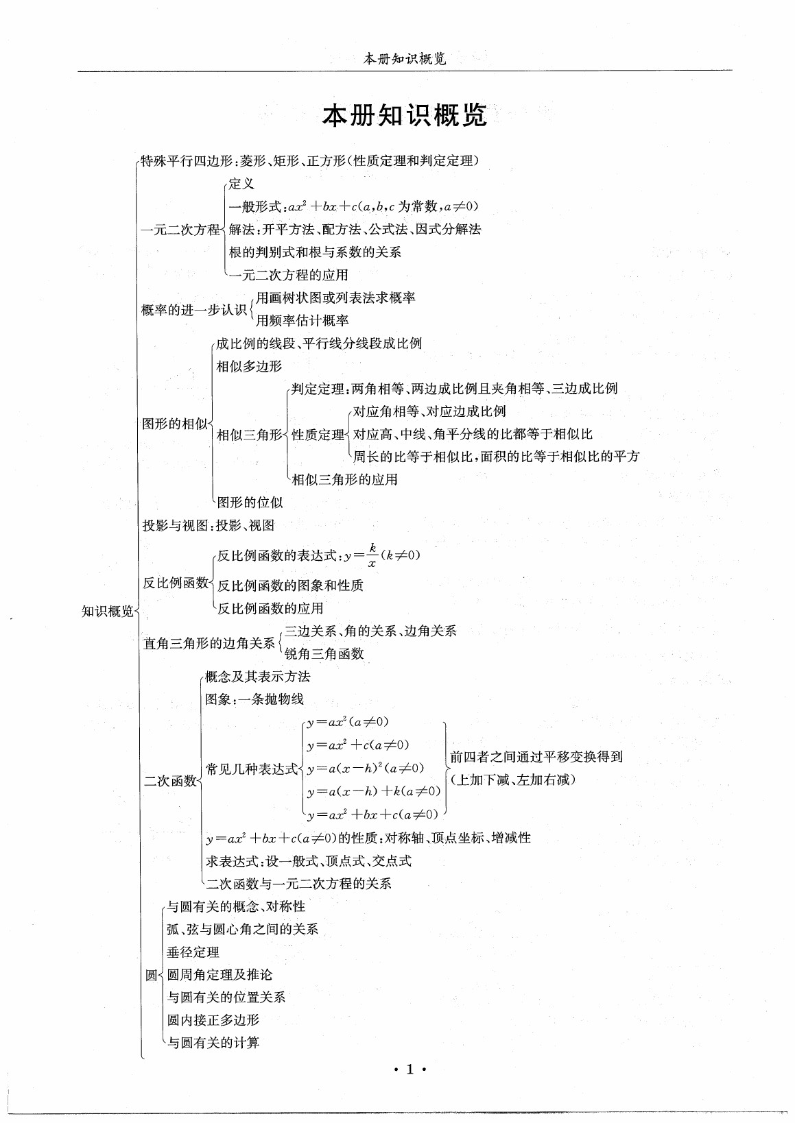 2020年蓉城学霸九年级数学全一册北师大版 第7页