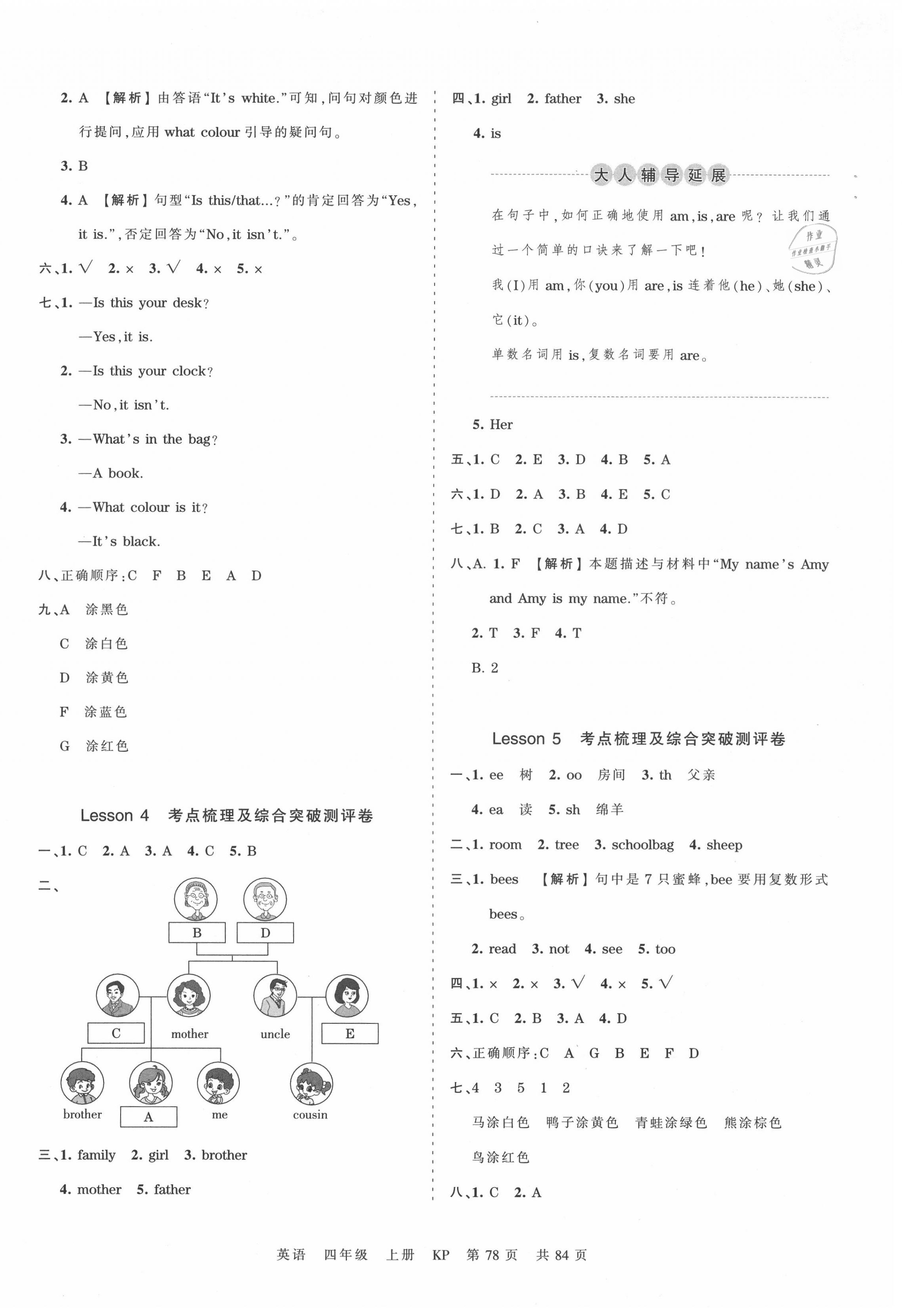 2020年王朝霞考點(diǎn)梳理時(shí)習(xí)卷四年級(jí)英語(yǔ)上冊(cè)科普版 第2頁(yè)