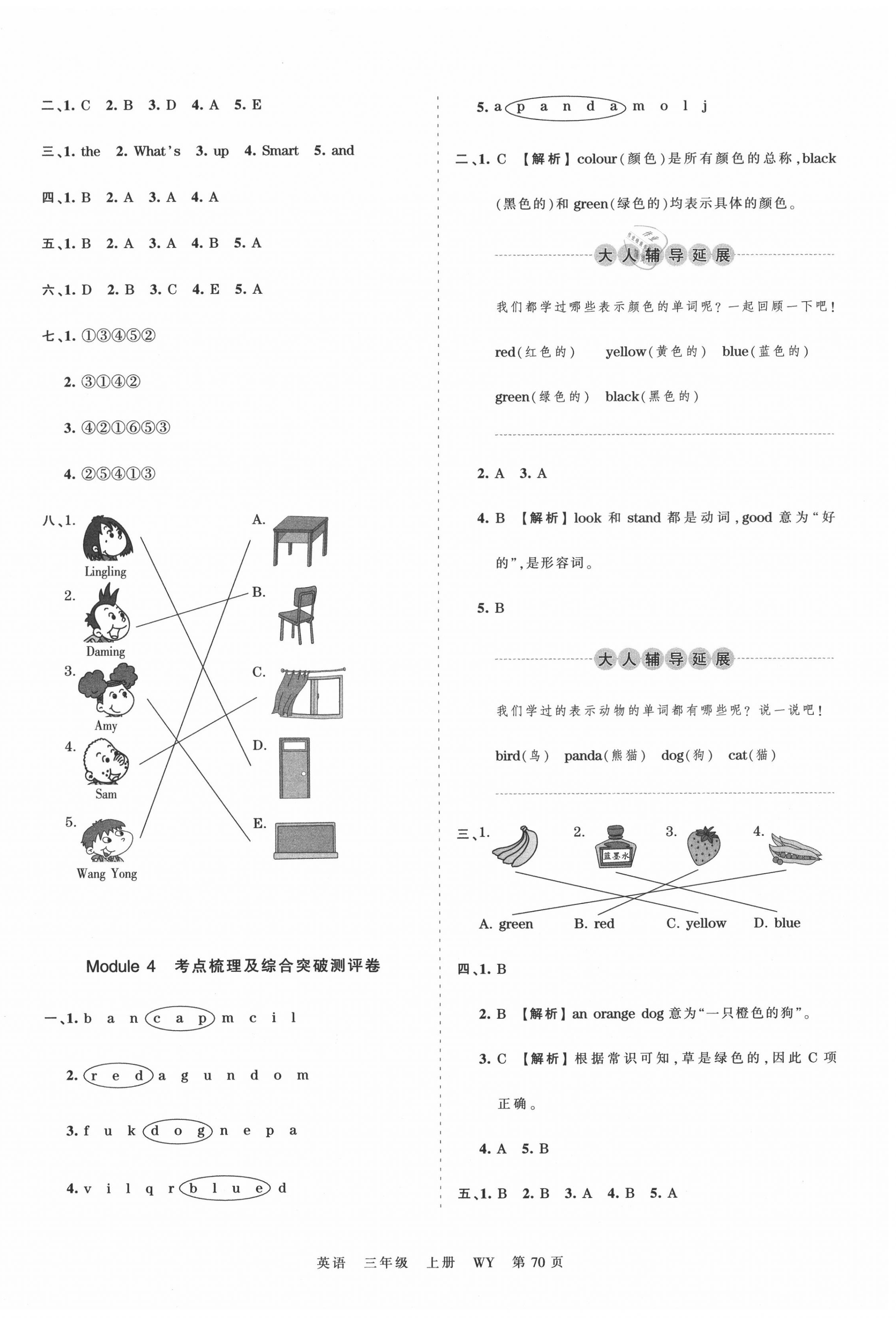 2020年王朝霞考點(diǎn)梳理時(shí)習(xí)卷三年級(jí)英語上冊(cè)外研版 第2頁