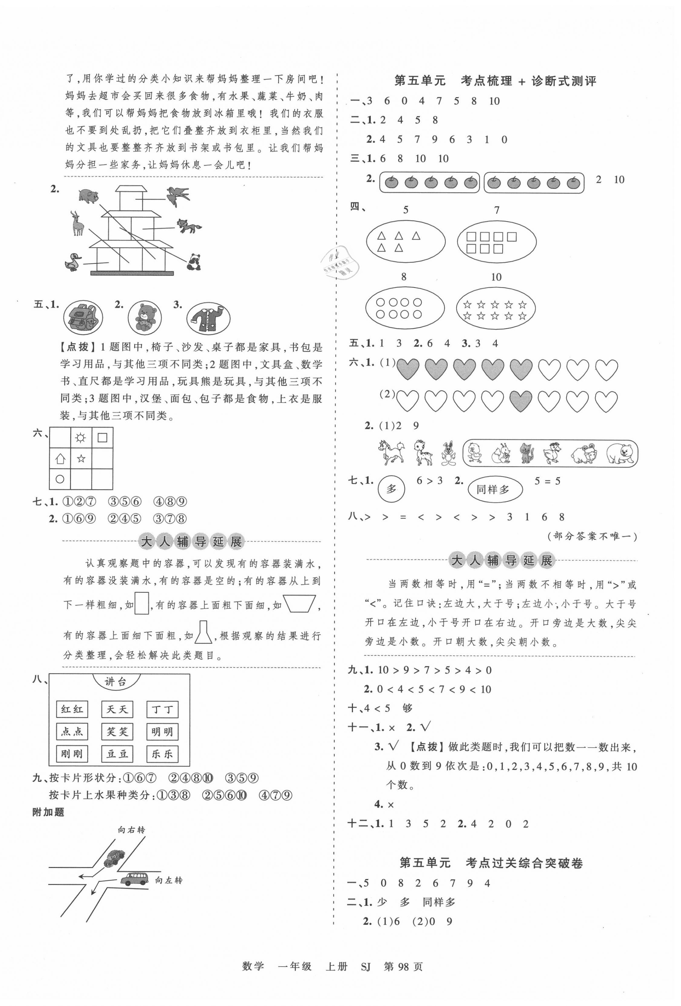 2020年王朝霞考點(diǎn)梳理時(shí)習(xí)卷一年級(jí)數(shù)學(xué)上冊蘇教版 第2頁