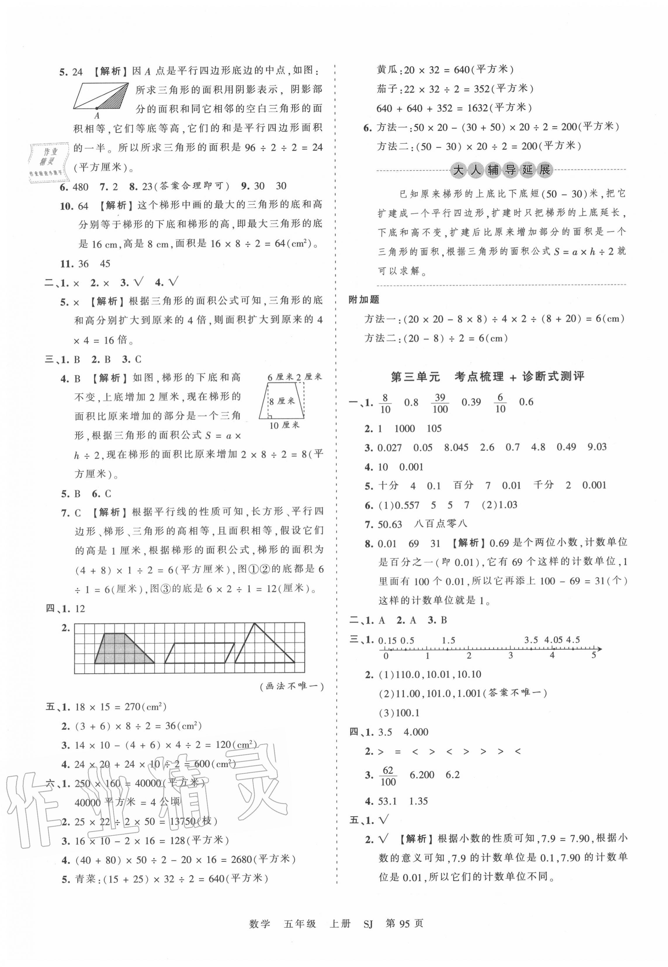 2020年王朝霞考点梳理时习卷五年级数学上册苏教版 第3页