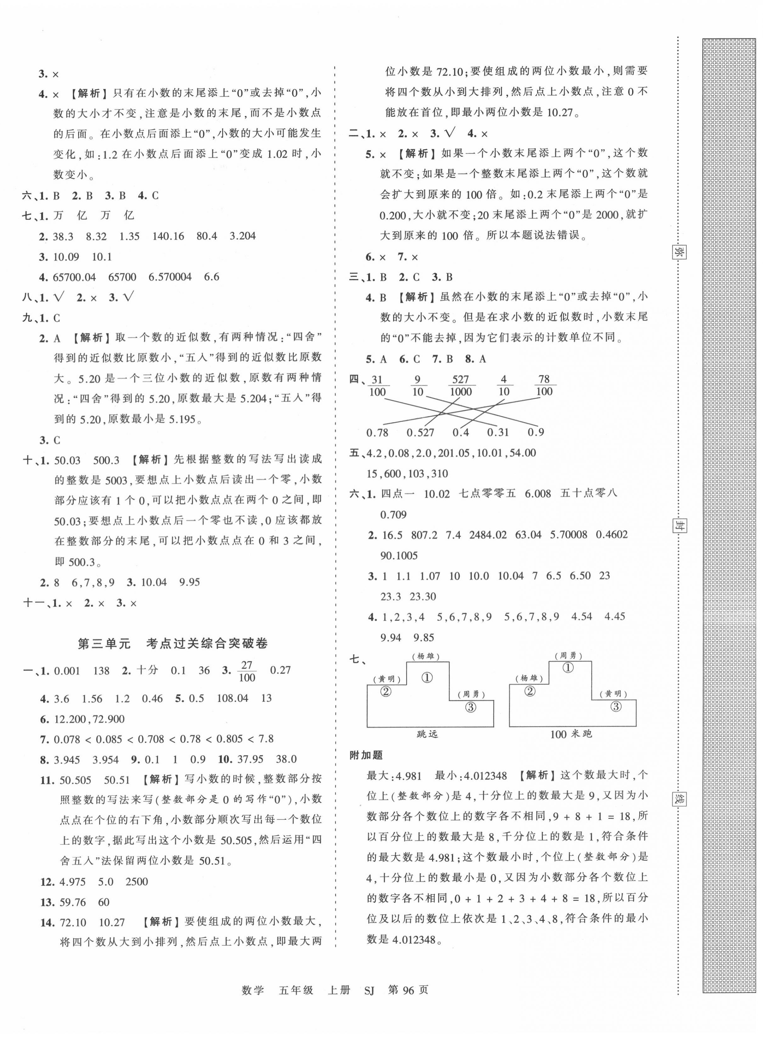 2020年王朝霞考点梳理时习卷五年级数学上册苏教版 第4页