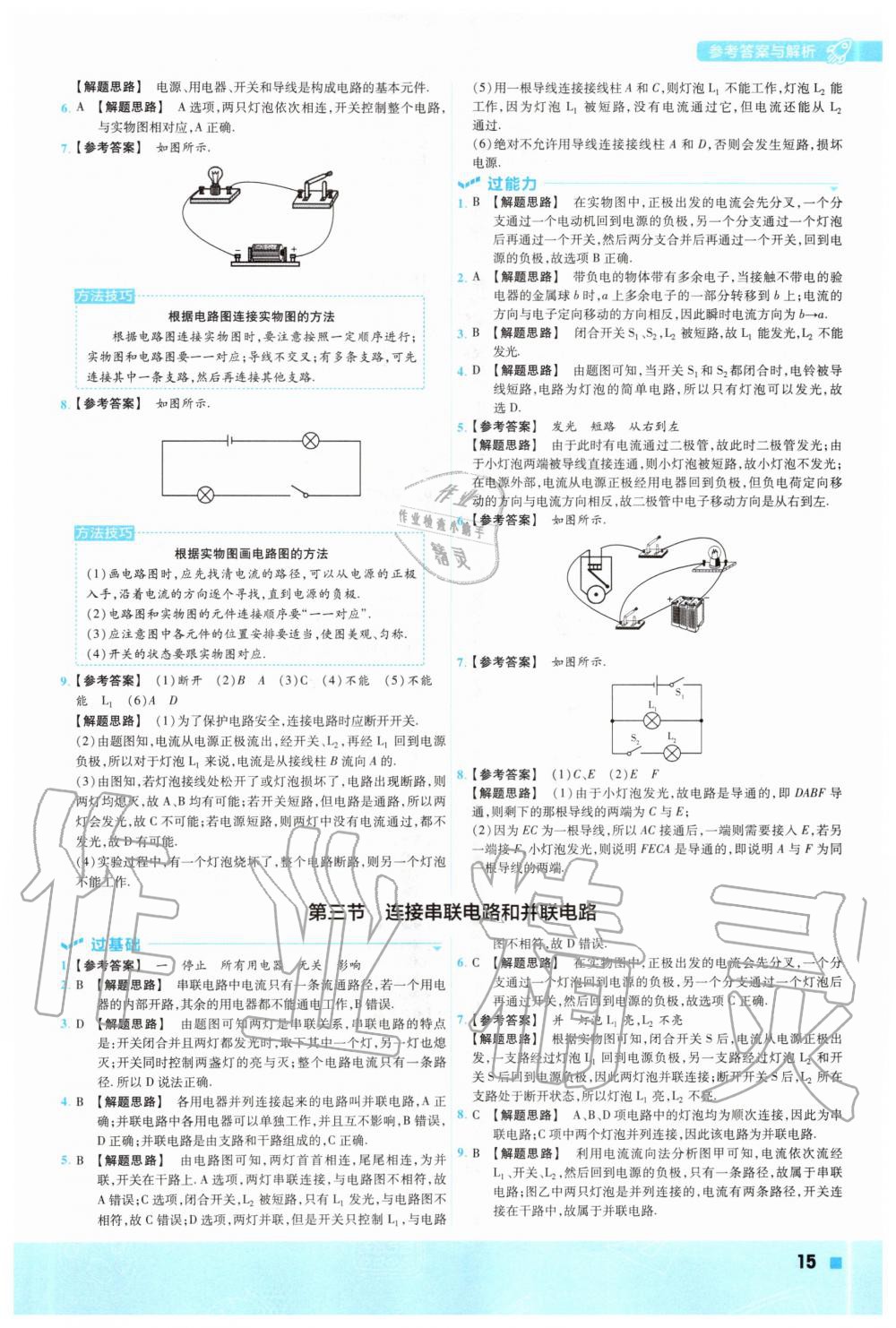 2020年一遍過九年級(jí)物理全一冊(cè)滬科版 參考答案第15頁