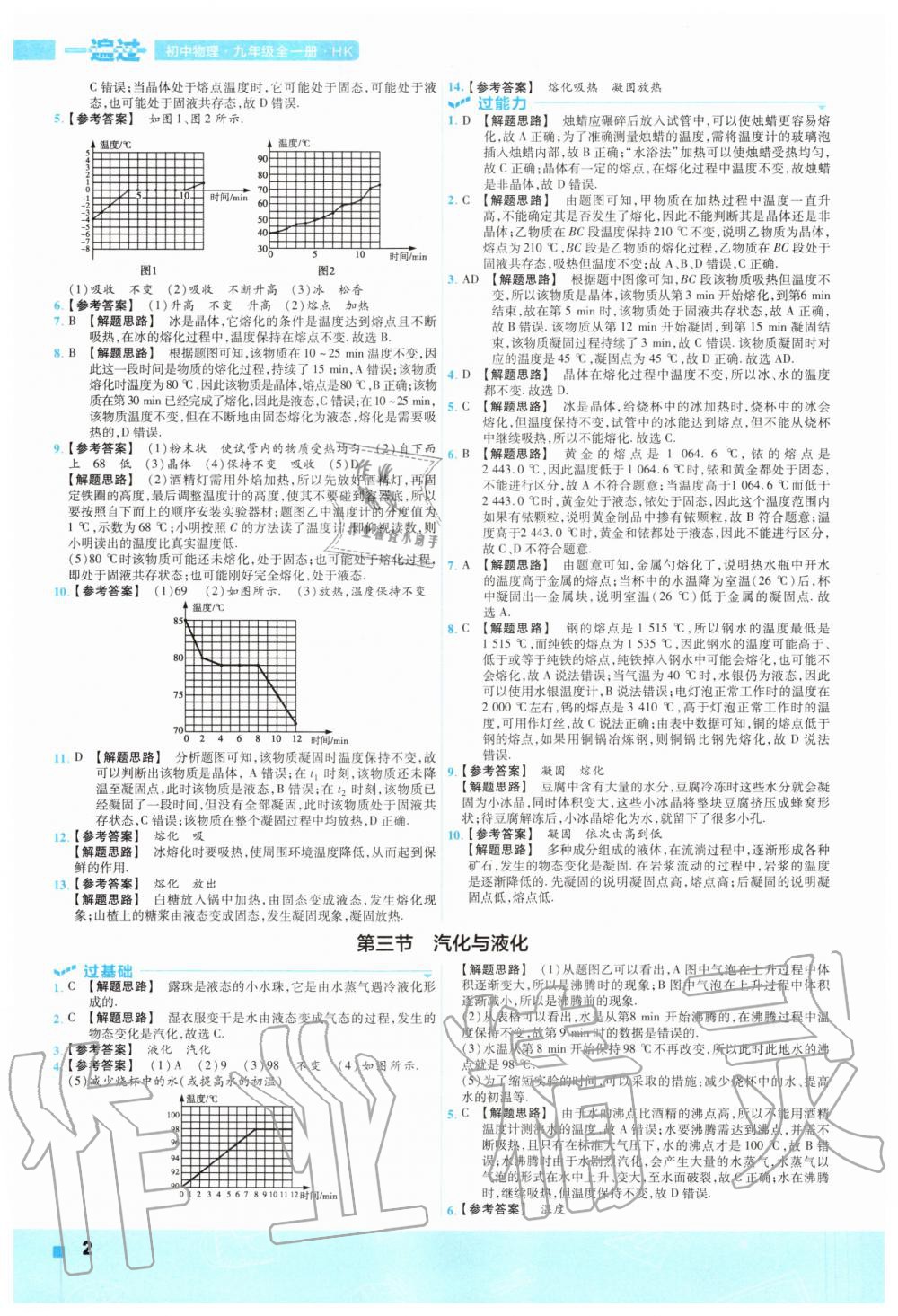 2020年一遍過(guò)九年級(jí)物理全一冊(cè)滬科版 參考答案第2頁(yè)