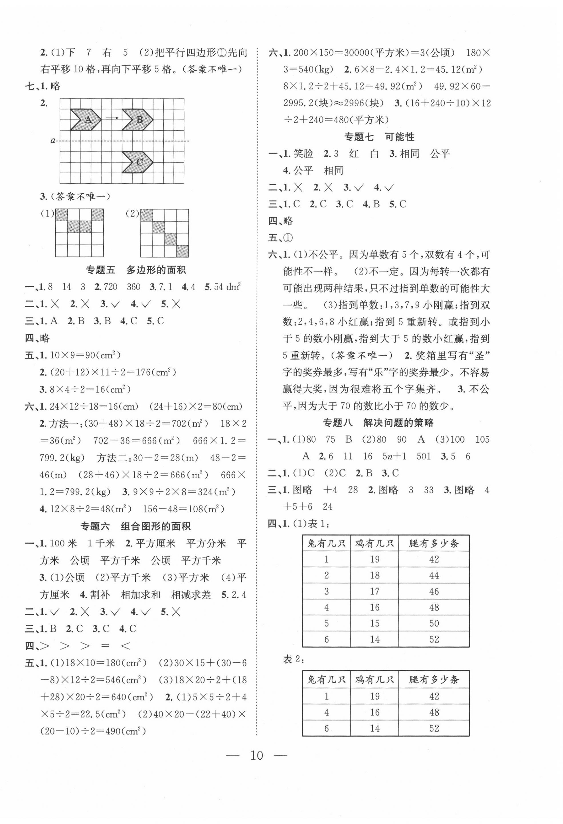 2020年假期訓練營五年級數學北師大版安徽人民出版社 第2頁