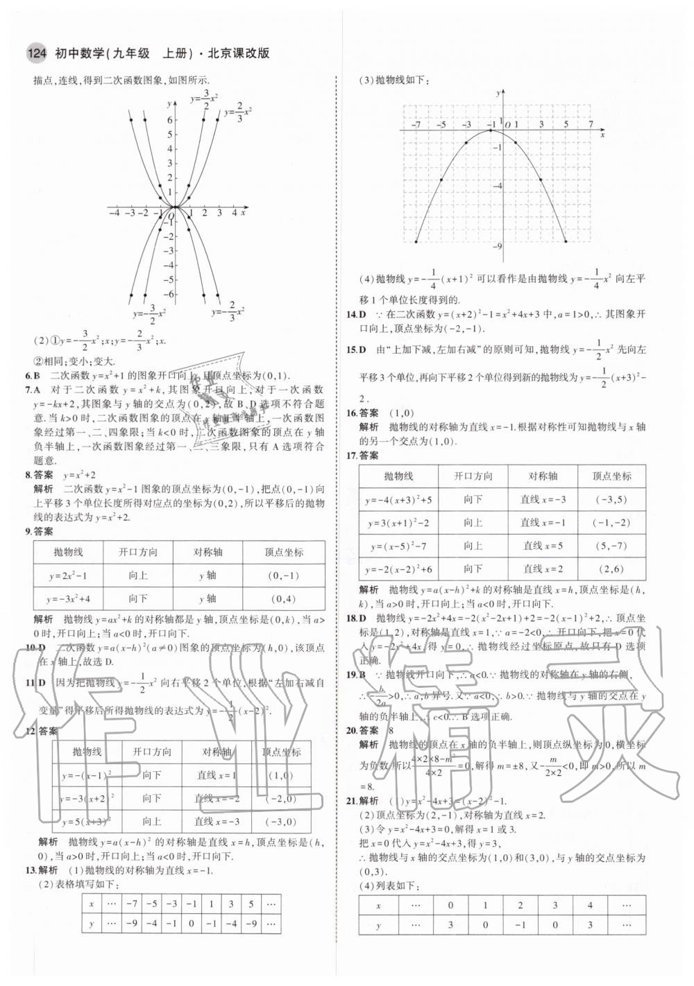 2020年5年中考3年模擬初中數(shù)學(xué)九年級(jí)上冊(cè)北京課改版北京專(zhuān)版 參考答案第14頁(yè)