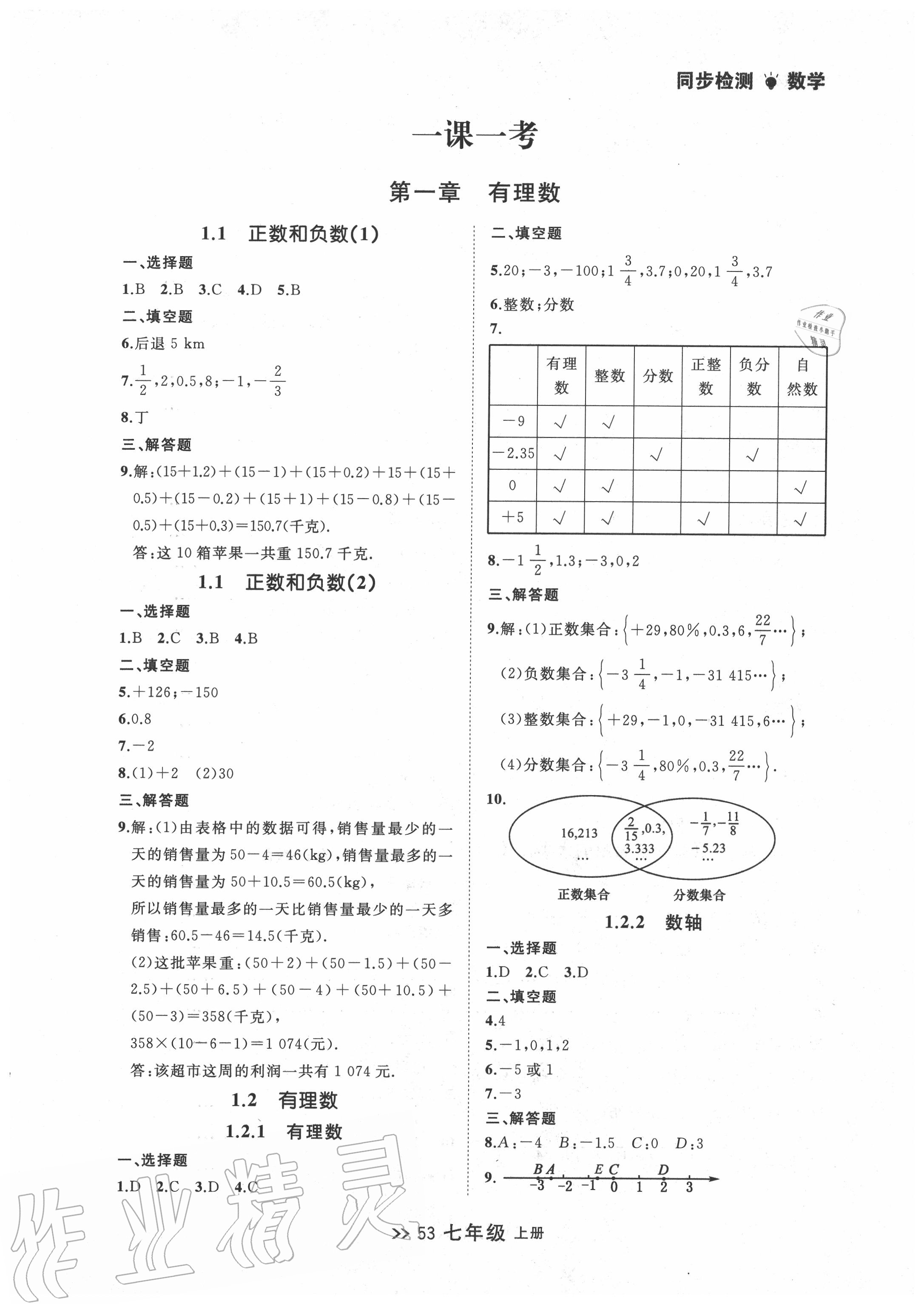 2020年中考快遞同步檢測七年級數(shù)學(xué)上冊人教版 第1頁