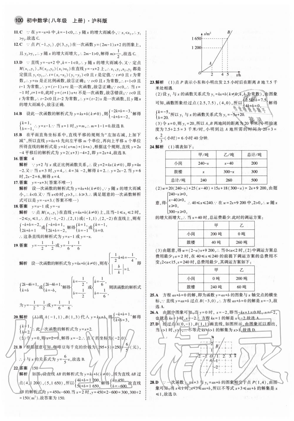 2020年5年中考3年模拟初中数学八年级上册沪科版 参考答案第6页