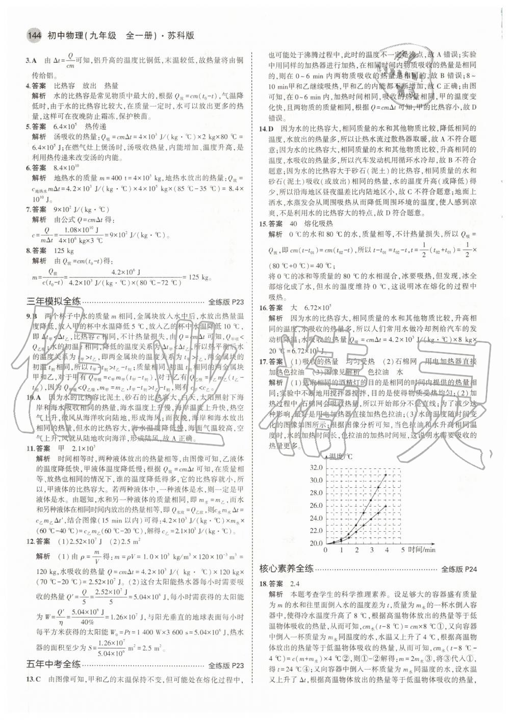 2020年5年中考3年模擬初中物理九年級(jí)全一冊(cè)蘇科版 參考答案第10頁(yè)