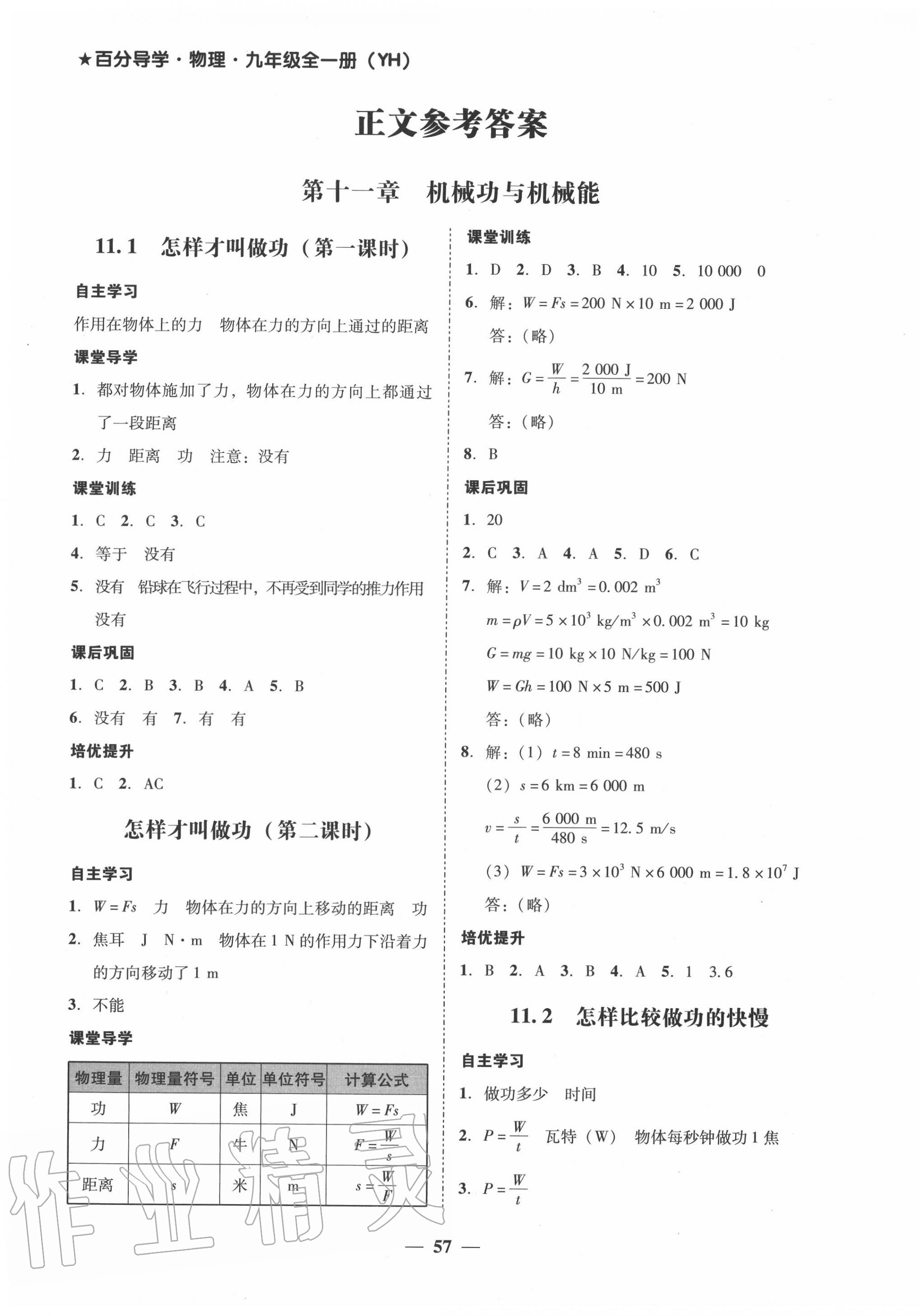 2020年百分導(dǎo)學(xué)九年級物理全一冊滬粵版 第1頁