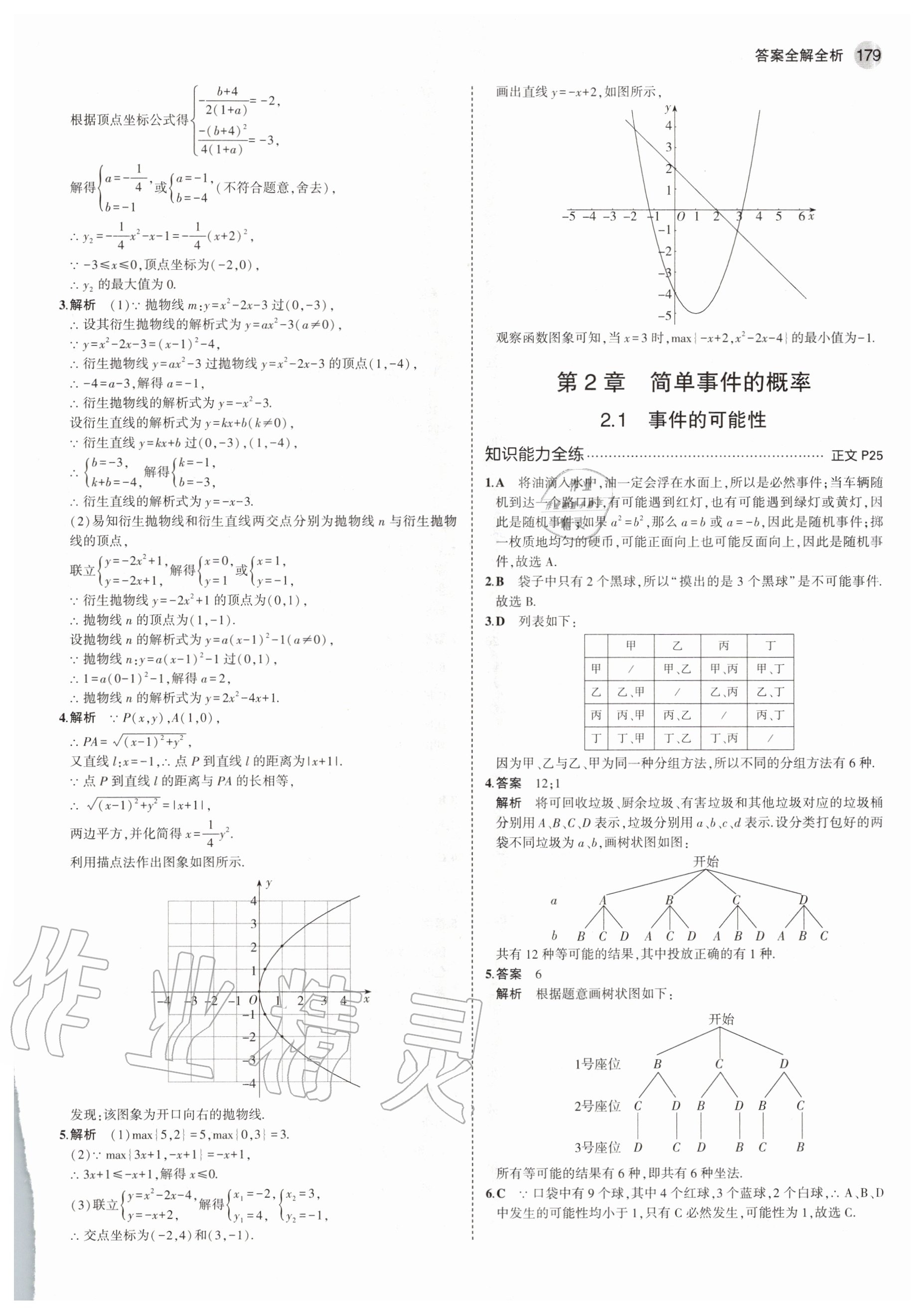 2020年5年中考3年模擬初中數(shù)學(xué)九年級全一冊浙教版 參考答案第15頁