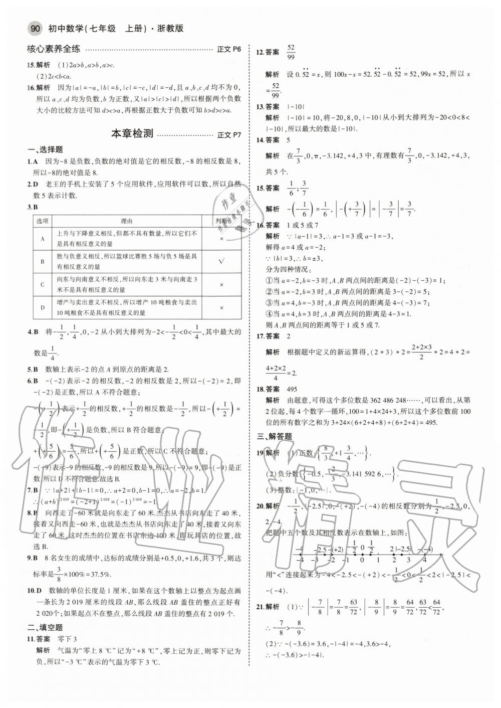 2020年5年中考3年模擬初中數(shù)學(xué)七年級(jí)上冊(cè)浙教版 參考答案第4頁(yè)