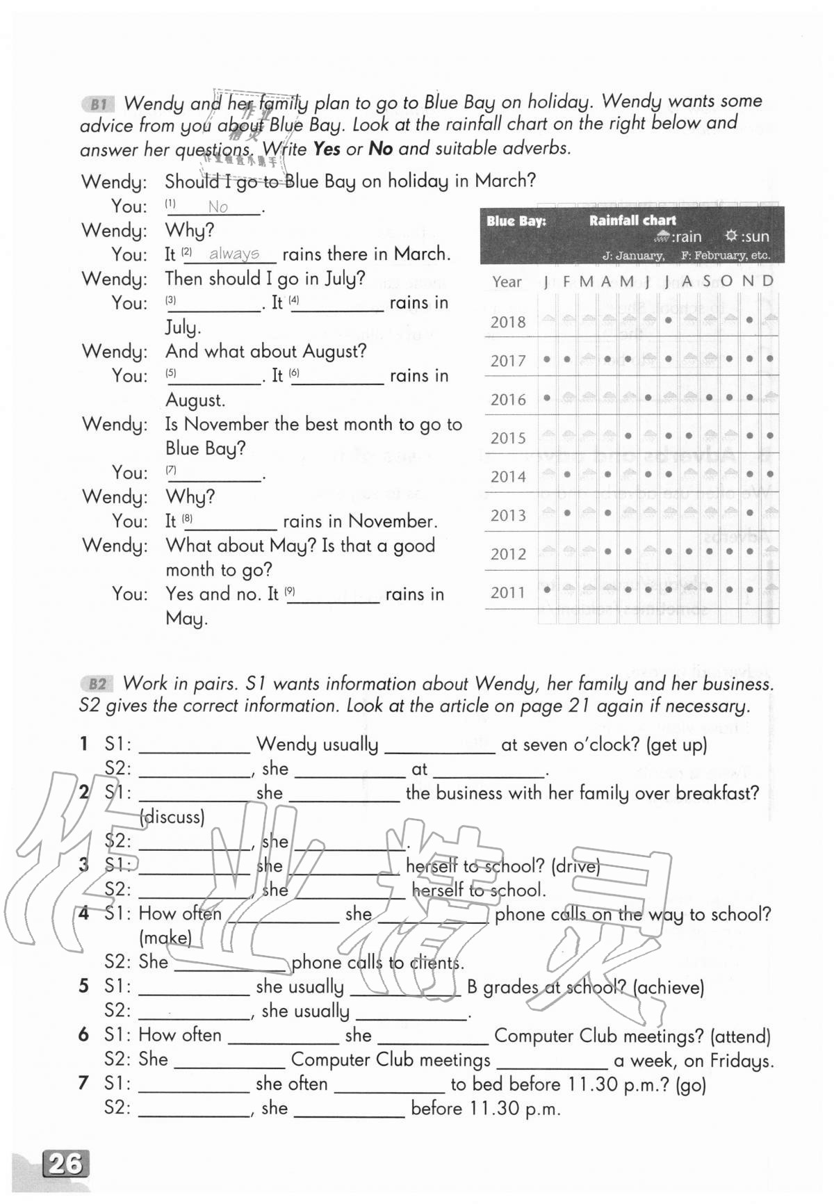 2020年教材課本八年級(jí)英語上冊(cè)滬教版54制 參考答案第49頁