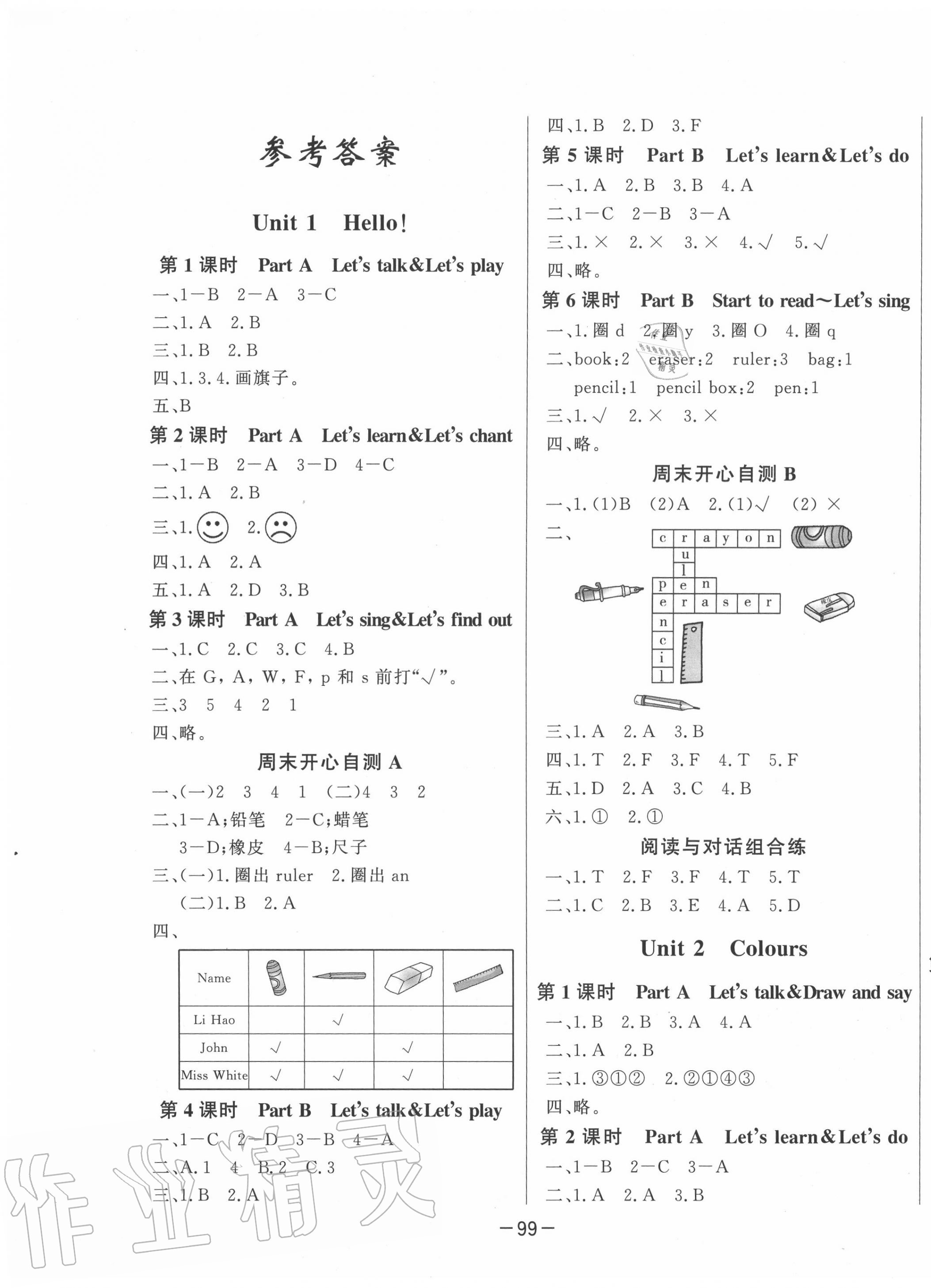 2020年A加优化作业本三年级英语上册人教PEP版 第1页