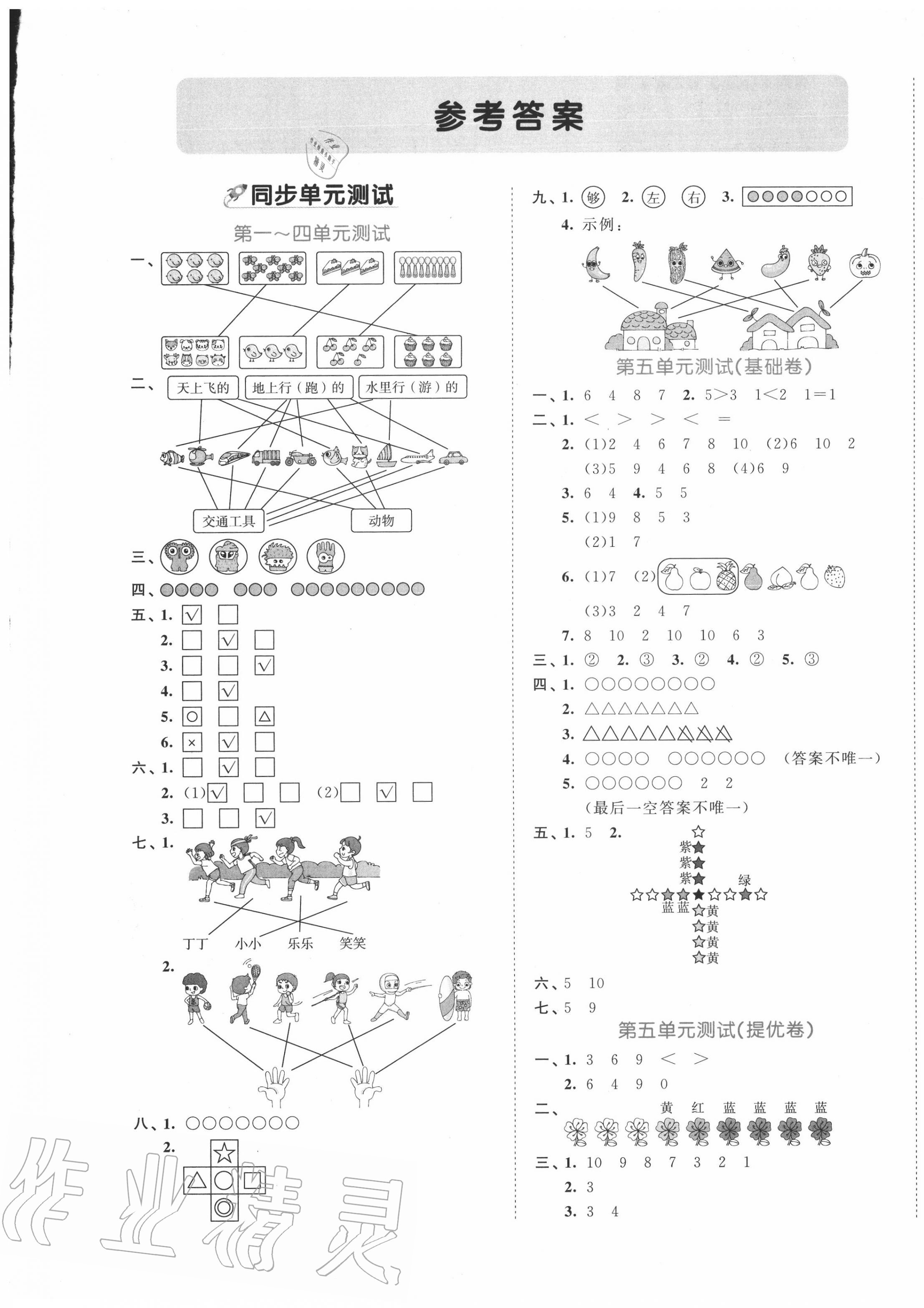 2020年53全優(yōu)卷一年級(jí)數(shù)學(xué)上冊(cè)蘇教版 第1頁(yè)