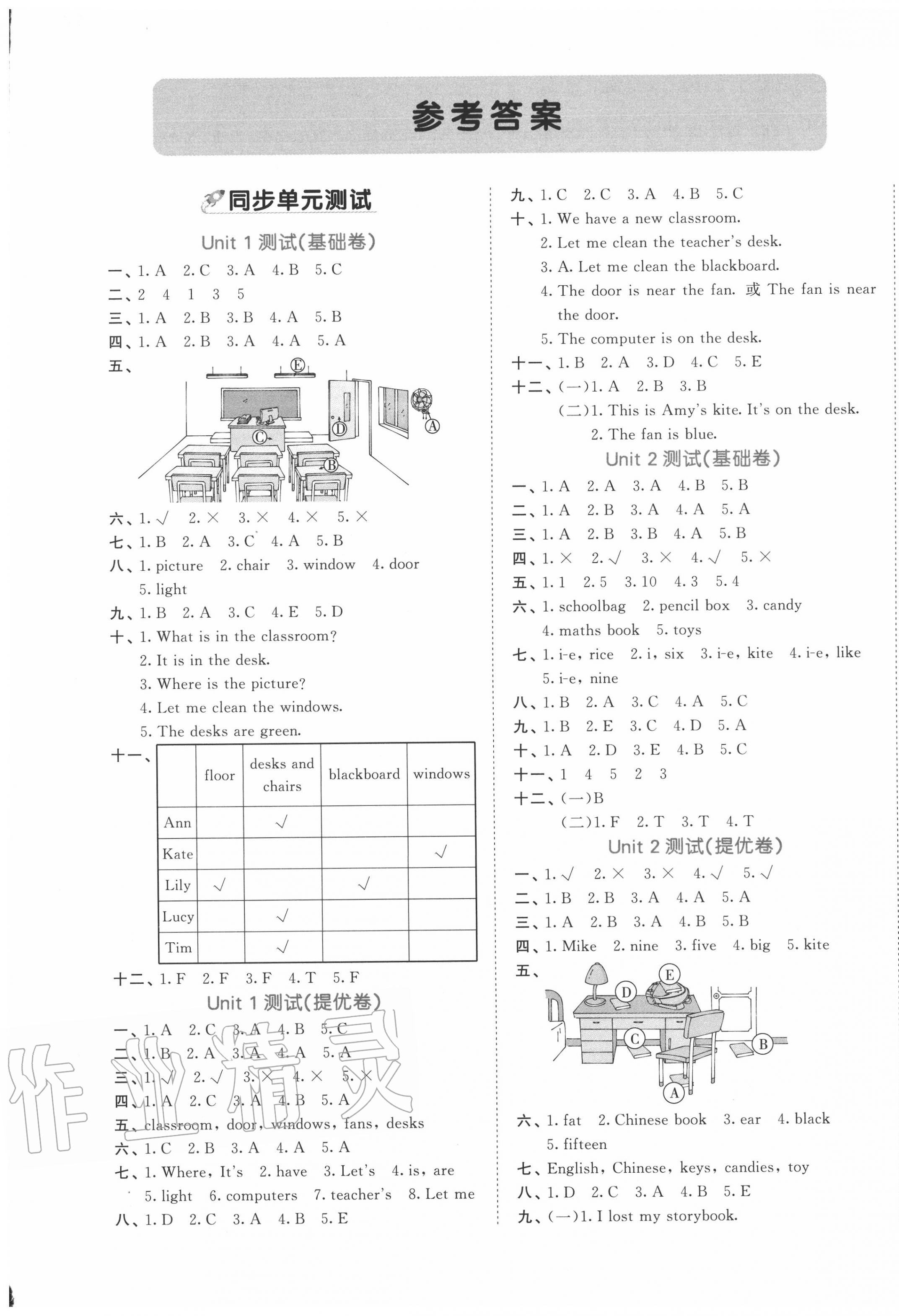 2020年53全優(yōu)卷四年級(jí)英語上冊(cè)人教PEP版 第1頁