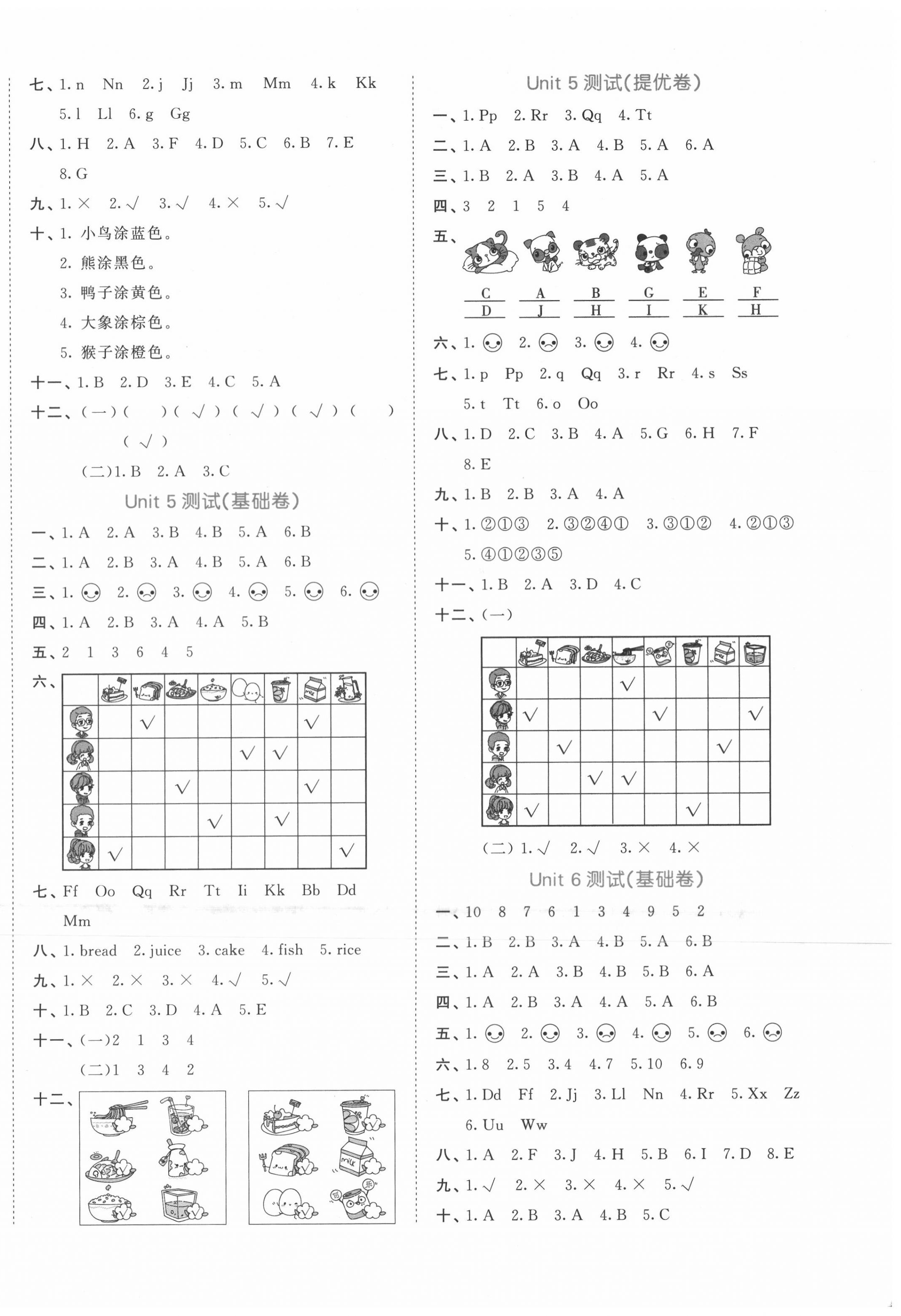 2020年53全優(yōu)卷三年級(jí)英語上冊(cè)人教PEP版 第4頁