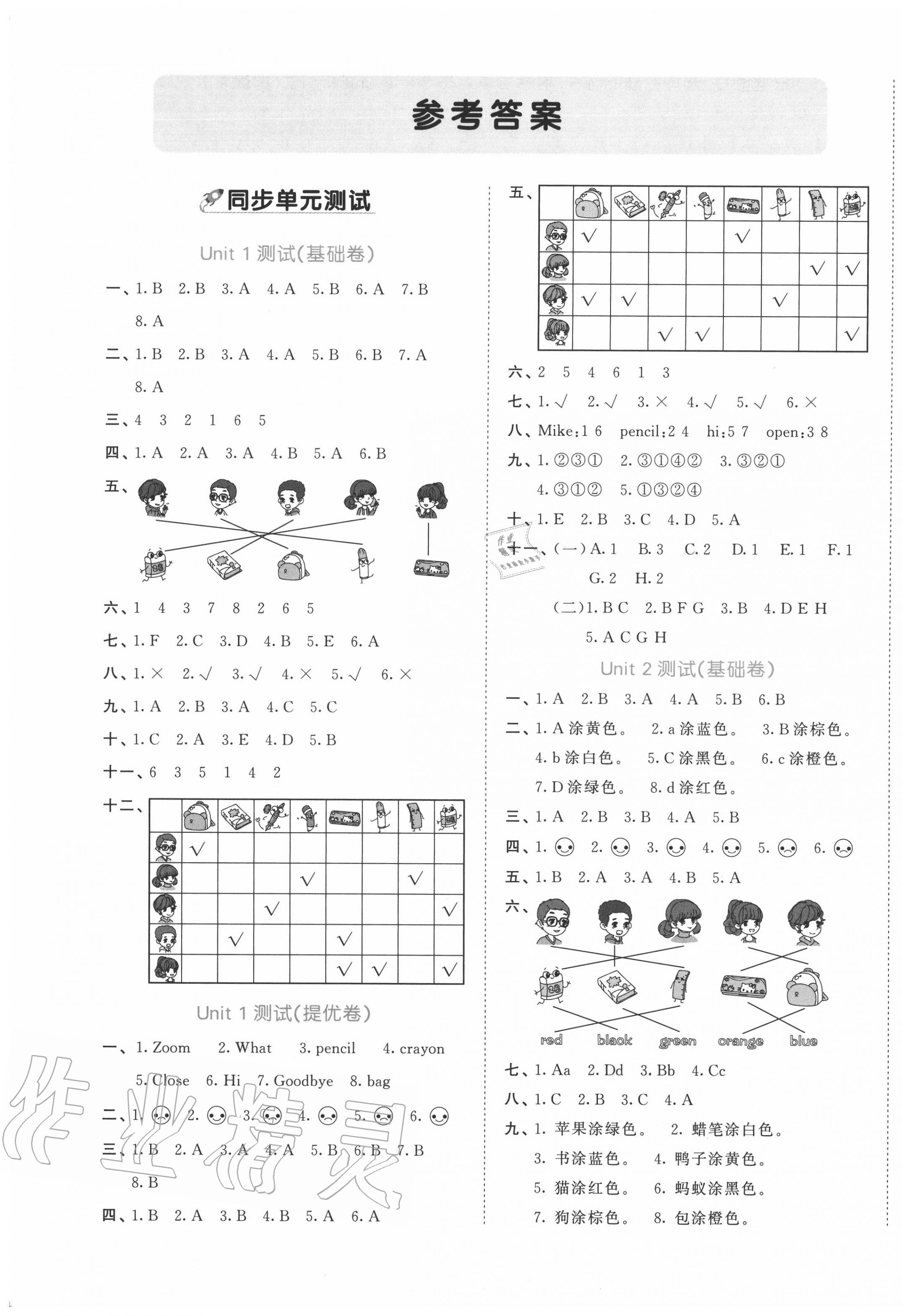 2020年53全優(yōu)卷三年級英語上冊人教PEP版 第1頁