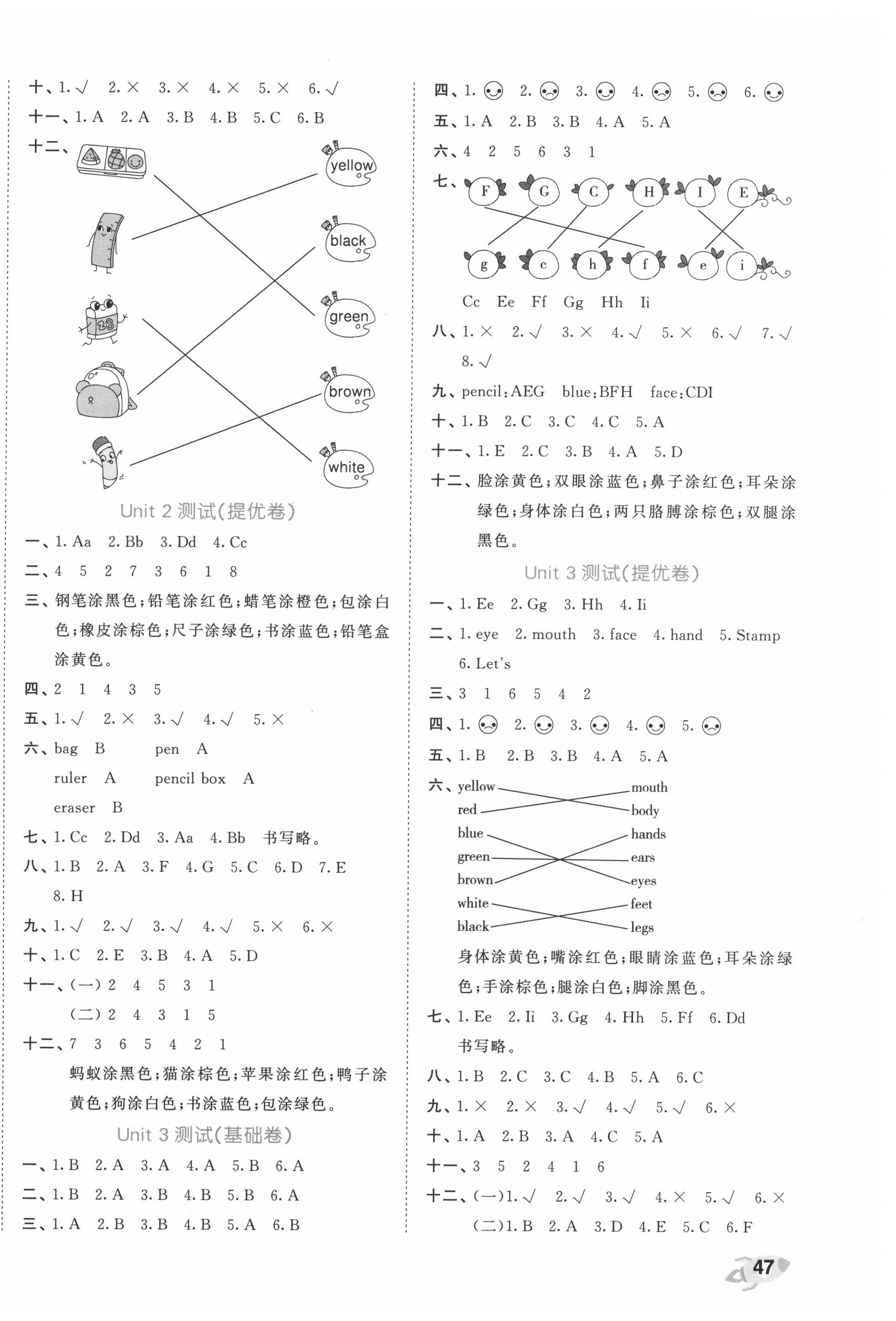 2020年53全優(yōu)卷三年級英語上冊人教PEP版 第2頁