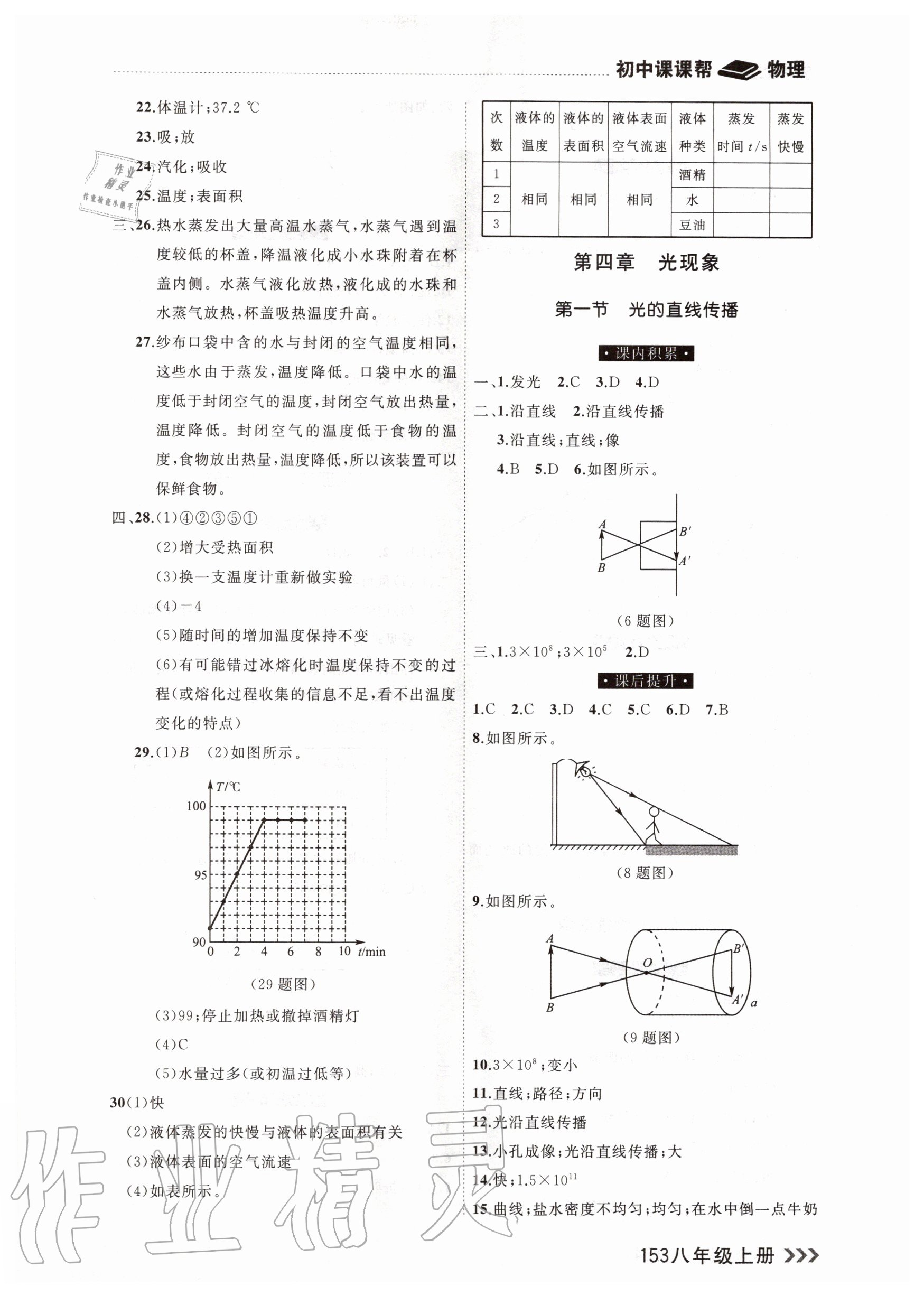 2020年課課幫八年級物理上冊人教版 參考答案第7頁