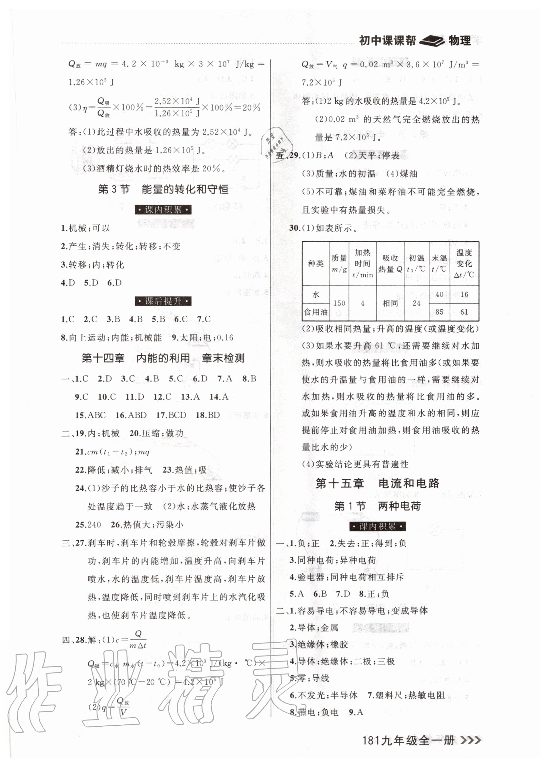 2020年課課幫九年級(jí)物理全一冊(cè)人教版 參考答案第3頁(yè)