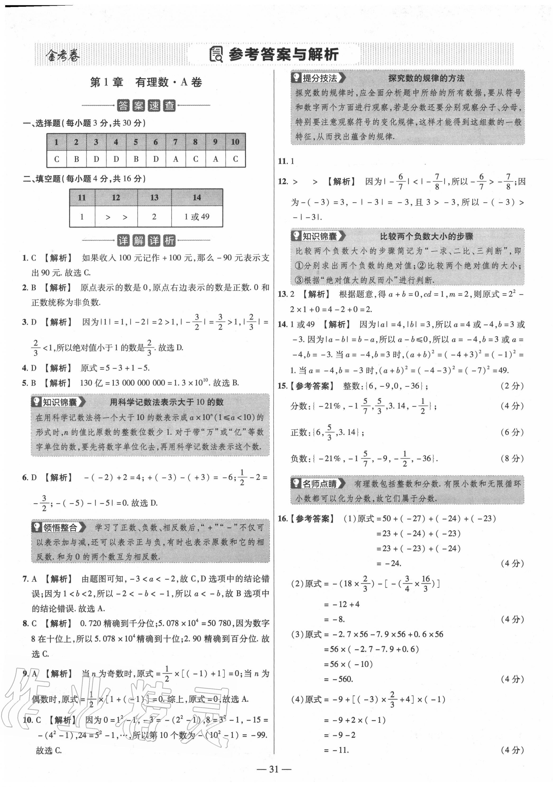 2020年金考卷活頁(yè)題選七年級(jí)數(shù)學(xué)上冊(cè)滬科版 參考答案第1頁(yè)