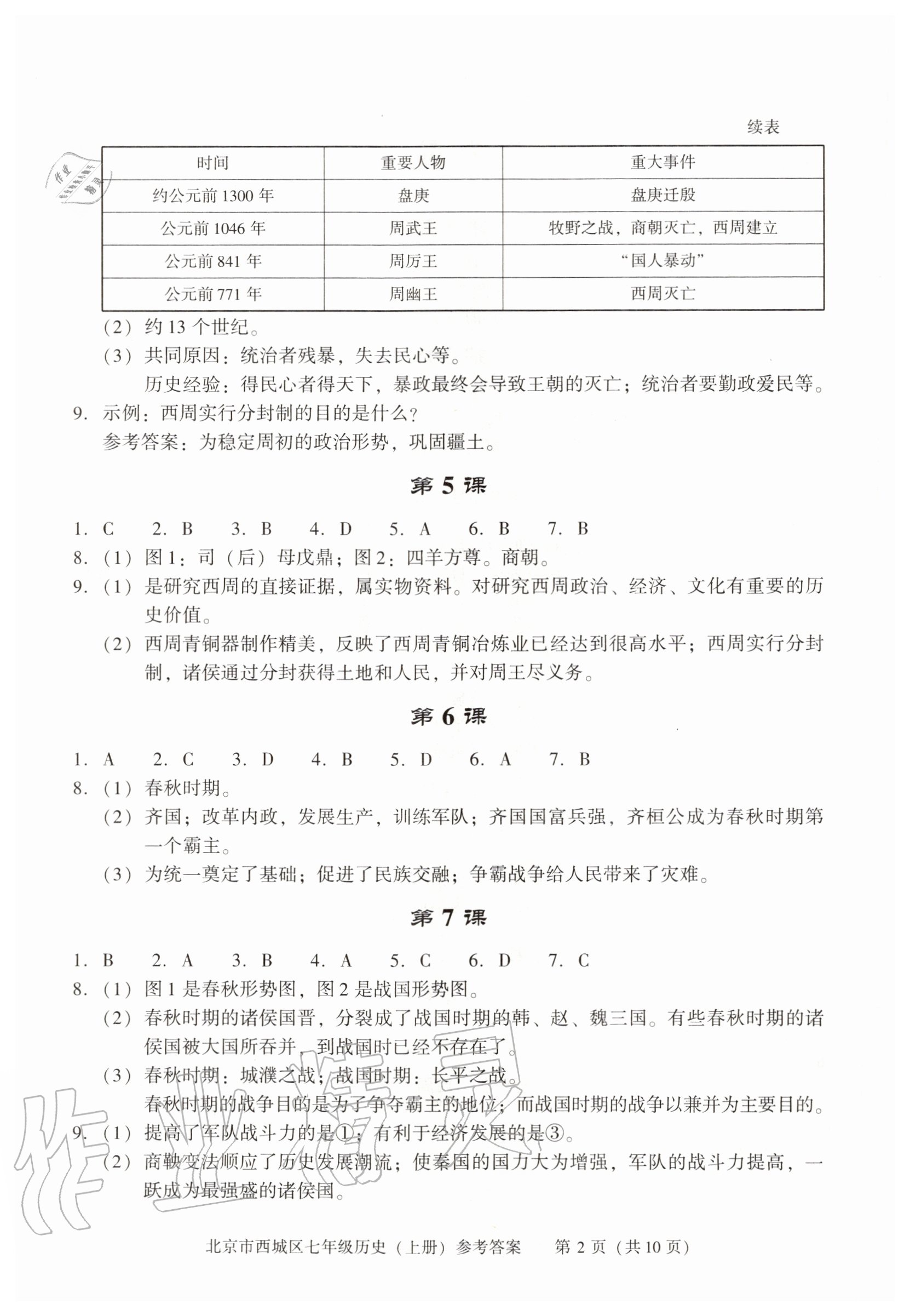 2020年學(xué)習(xí)探究診斷七年級(jí)歷史上冊(cè)人教版 參考答案第2頁(yè)