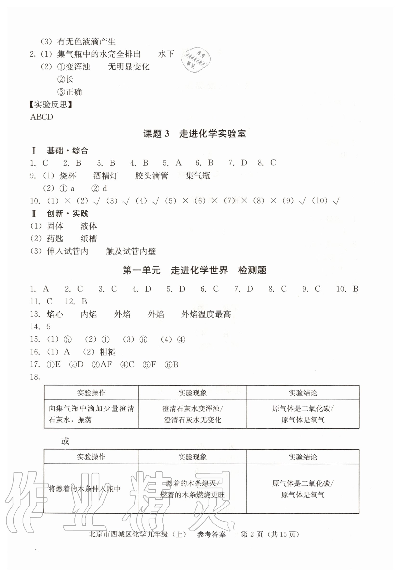 2020年學(xué)習(xí)探究診斷九年級(jí)化學(xué)上冊(cè)人教版 參考答案第2頁