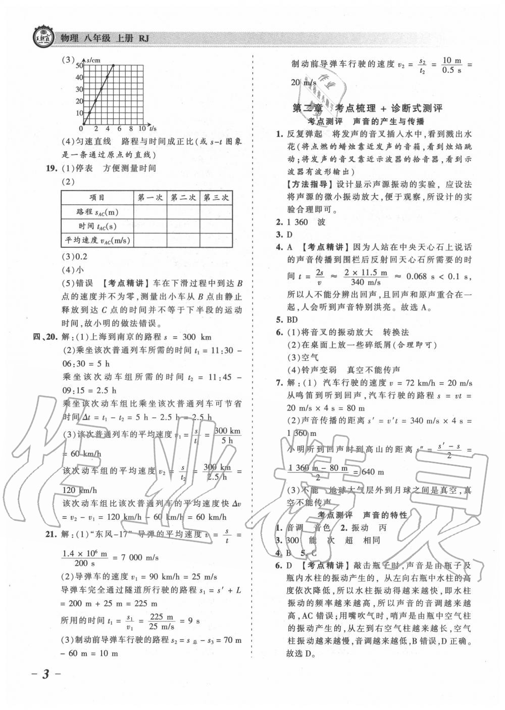 2020年王朝霞考点梳理时习卷八年级物理上册人教版 第3页