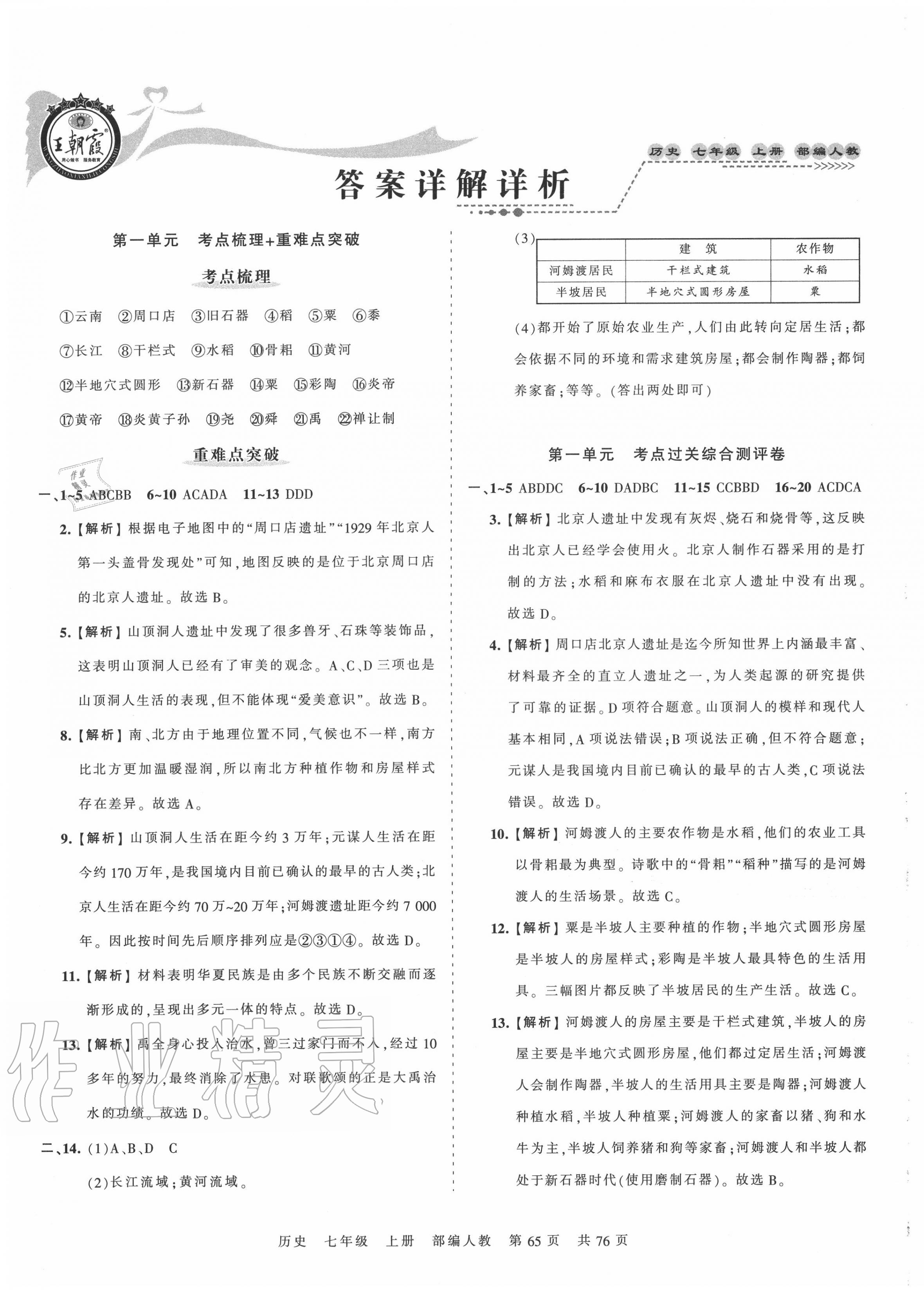 2020年王朝霞考点梳理时习卷七年级历史上册人教版 第1页